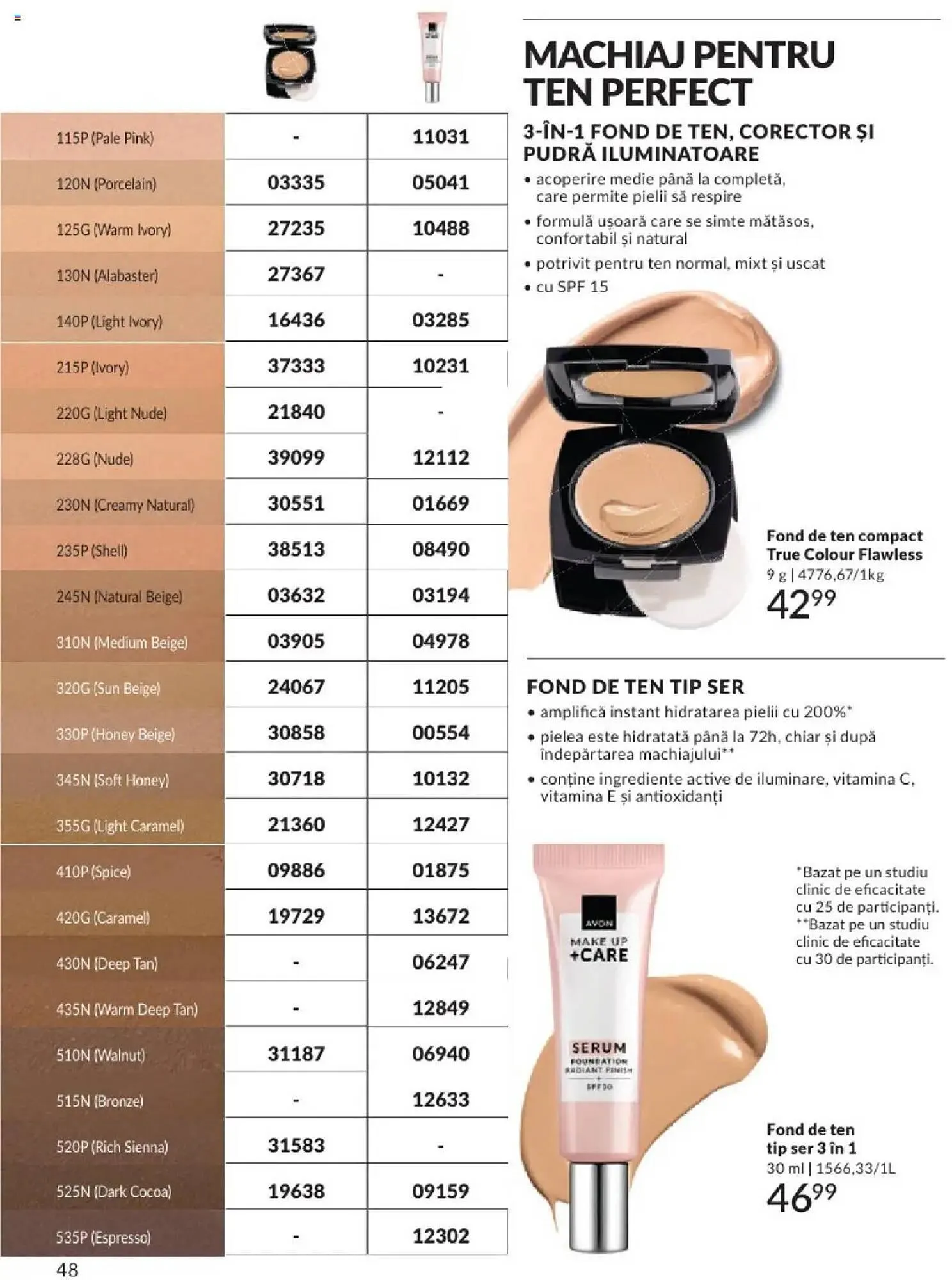 Catalog Catalog Avon de la 1 aprilie până la 30 aprilie 2025 - Revista Pagina 48