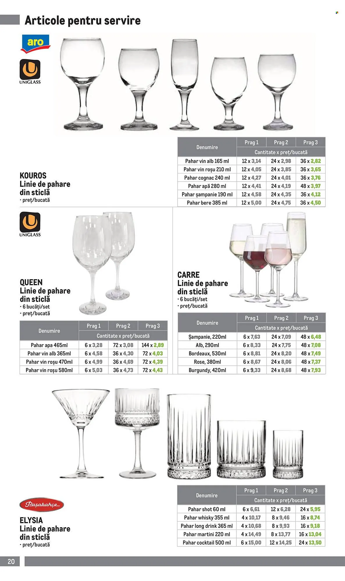 Catalog Catalog Metro de la 5 ianuarie până la 31 martie 2026 - Revista Pagina 20