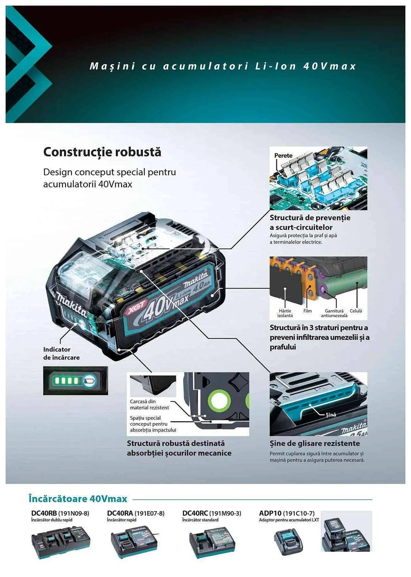 Catalog Makita catalog de la 1 ianuarie până la 31 decembrie 2023 - Revista Pagina 13
