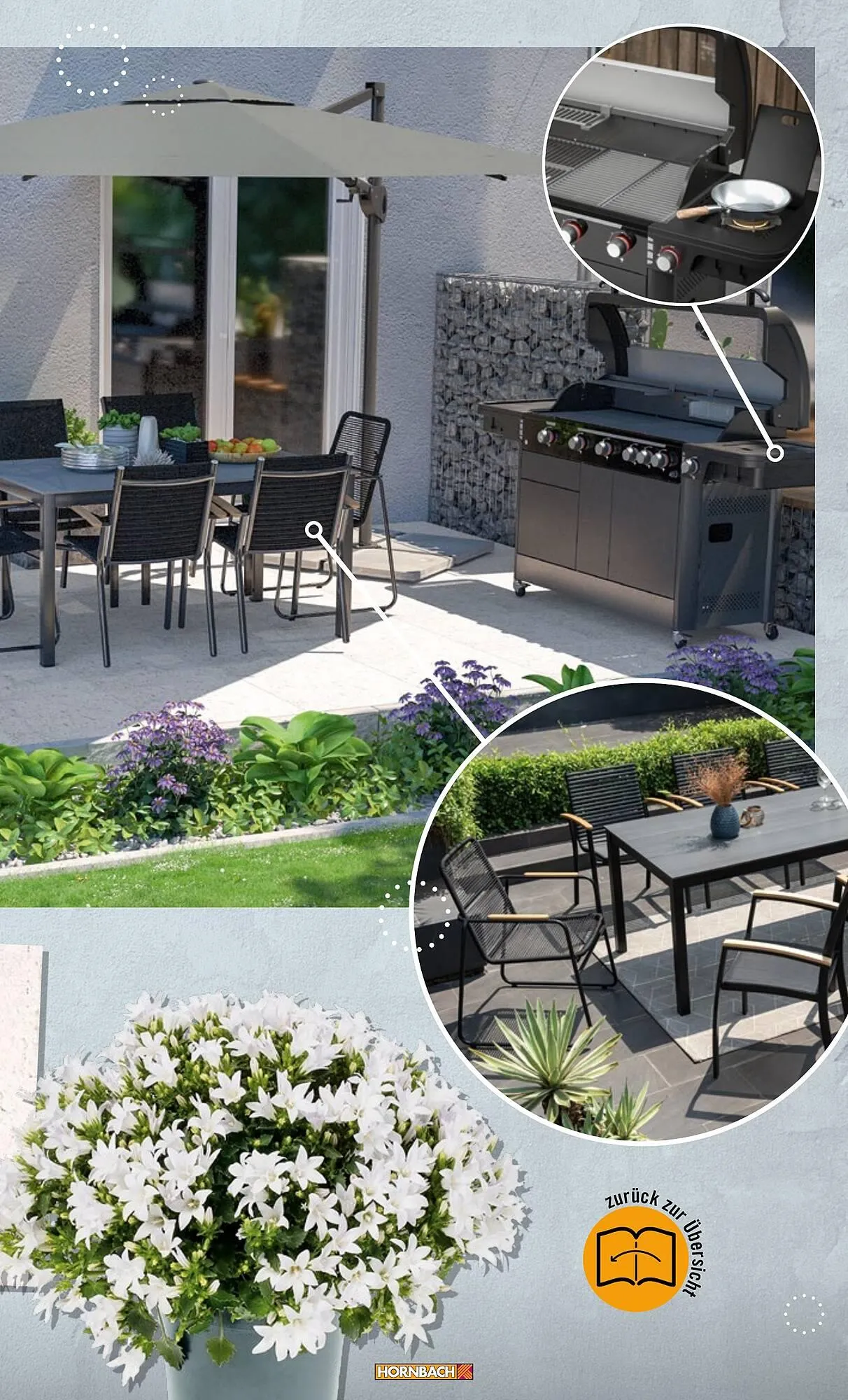 Catalog Hornbach catalog de la 21 iunie până la 31 decembrie 2024 - Revista Pagina 13