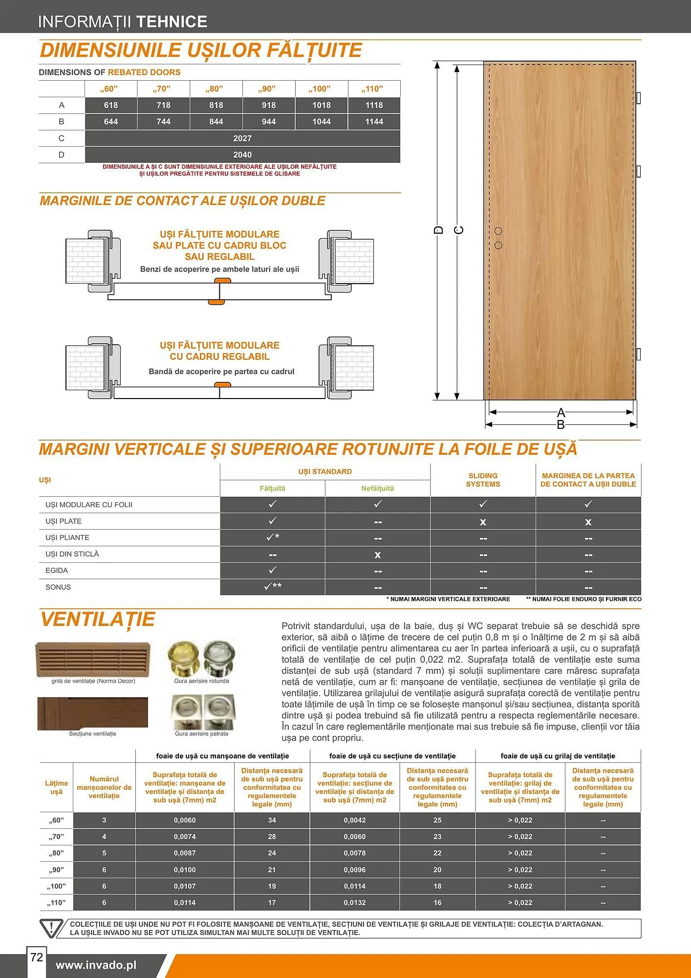 Catalog Usi 365 catalog de la 8 ianuarie până la 31 decembrie 2025 - Revista Pagina 72
