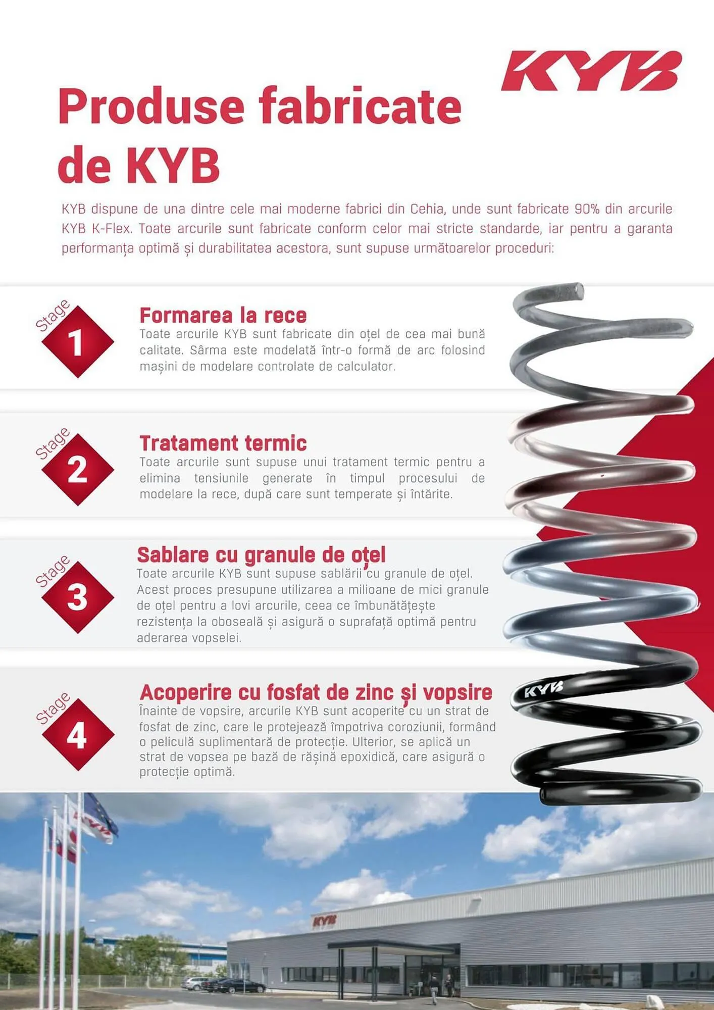 Catalog Catalog UNIX Auto de la 1 aprilie până la 30 aprilie 2025 - Revista Pagina 51