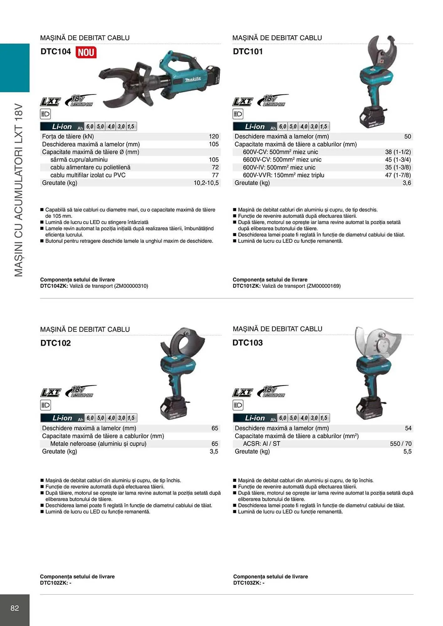 Catalog Catalog Makita de la 28 aprilie până la 31 decembrie 2026 - Revista Pagina 82