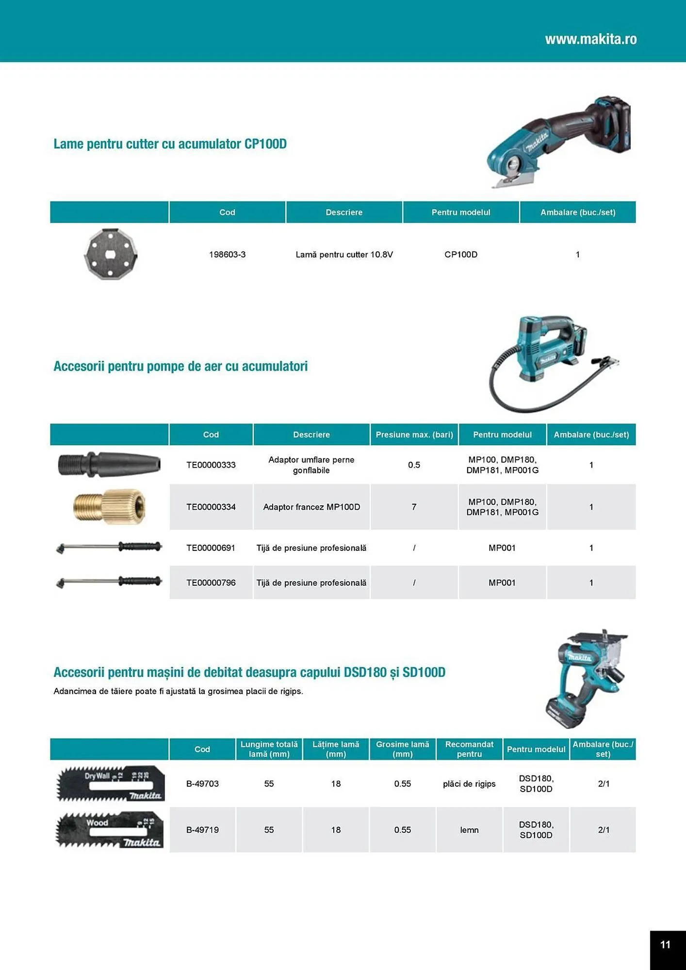 Catalog Catalog Makita de la 1 aprilie până la 31 decembrie 2025 - Revista Pagina 11