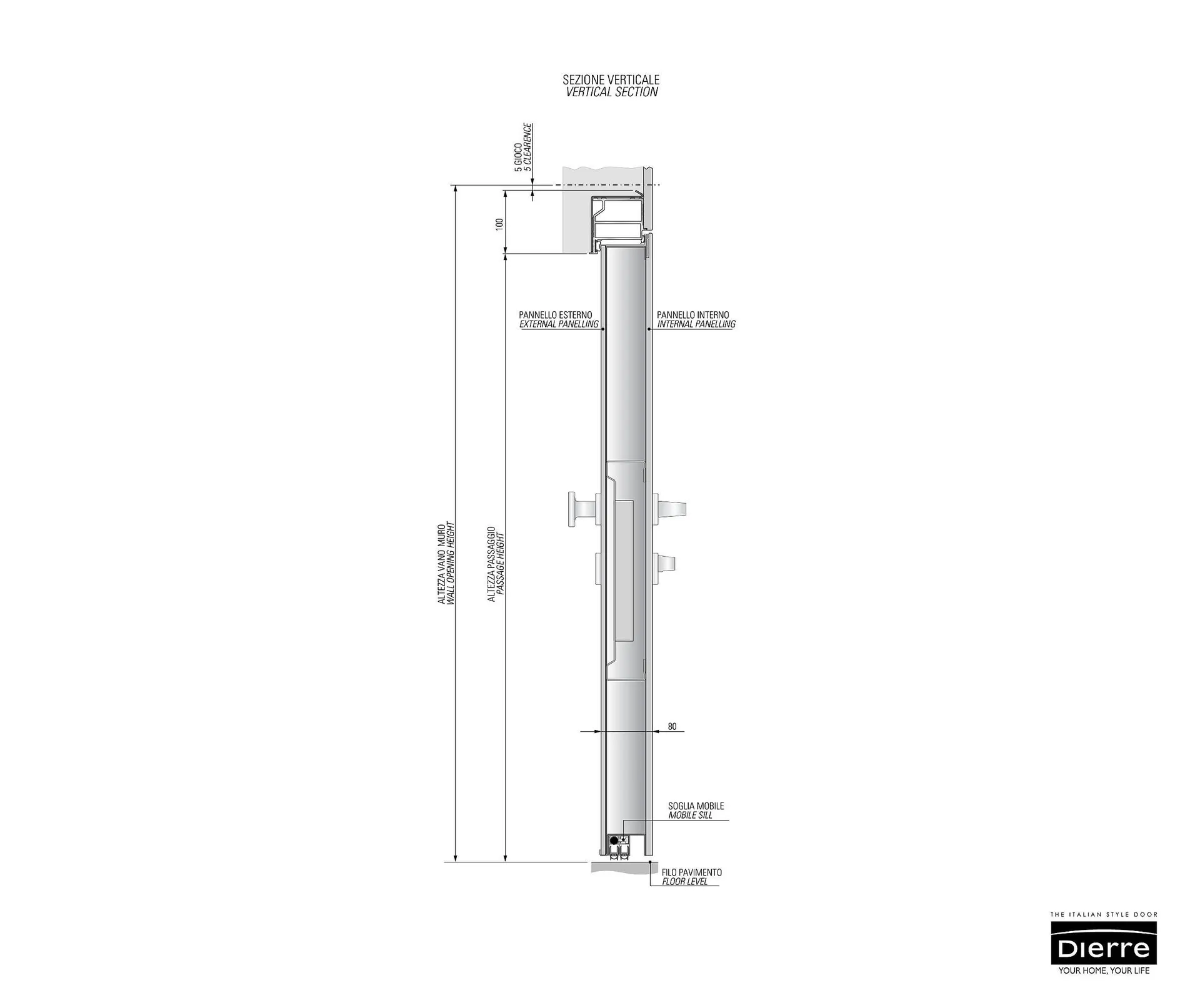 Catalog Usi 365 catalog de la 8 ianuarie până la 31 decembrie 2025 - Revista Pagina 33