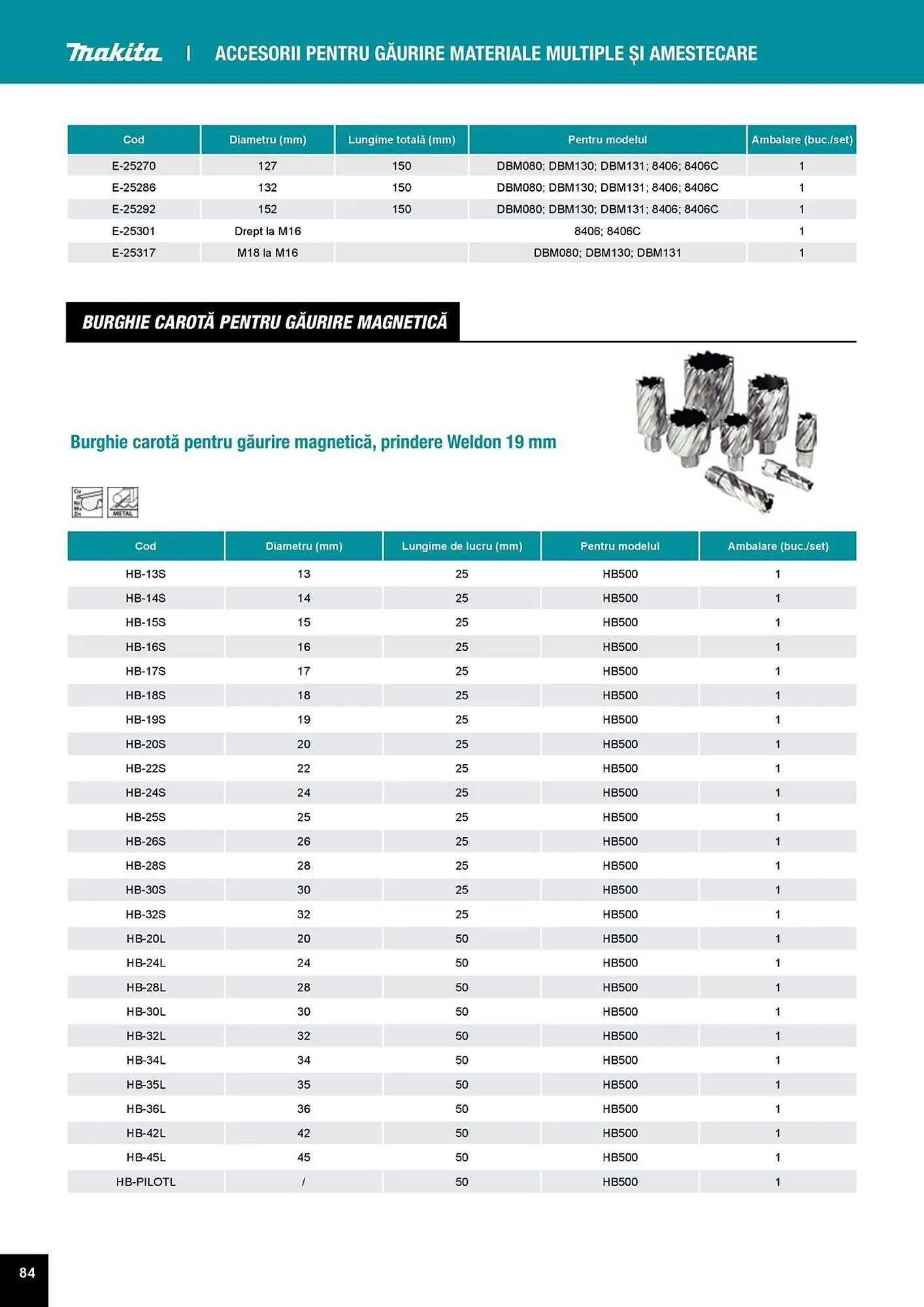 Catalog Catalog Makita de la 1 aprilie până la 31 decembrie 2025 - Revista Pagina 84