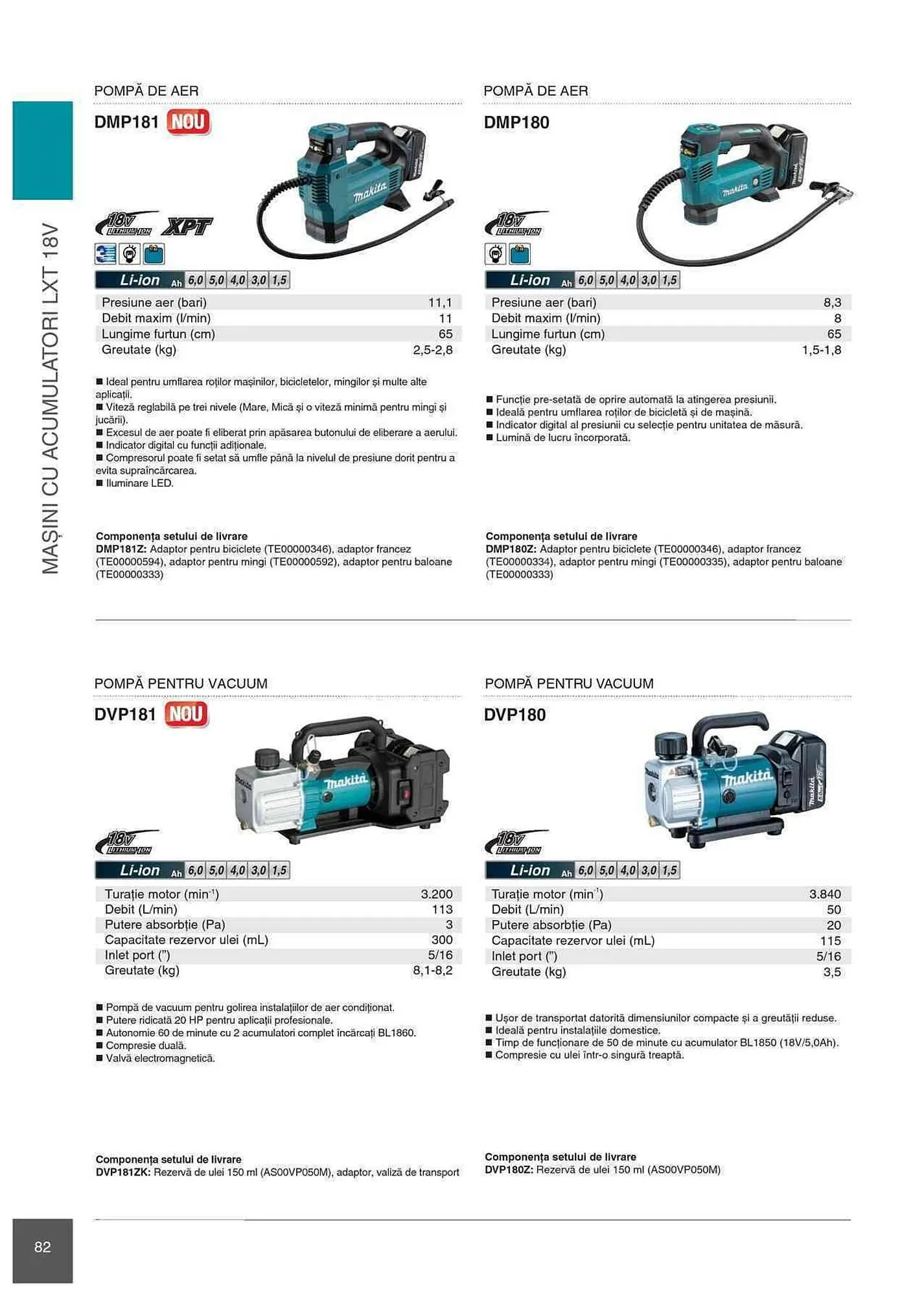 Catalog Makita catalog de la 1 ianuarie până la 31 decembrie 2023 - Revista Pagina 82