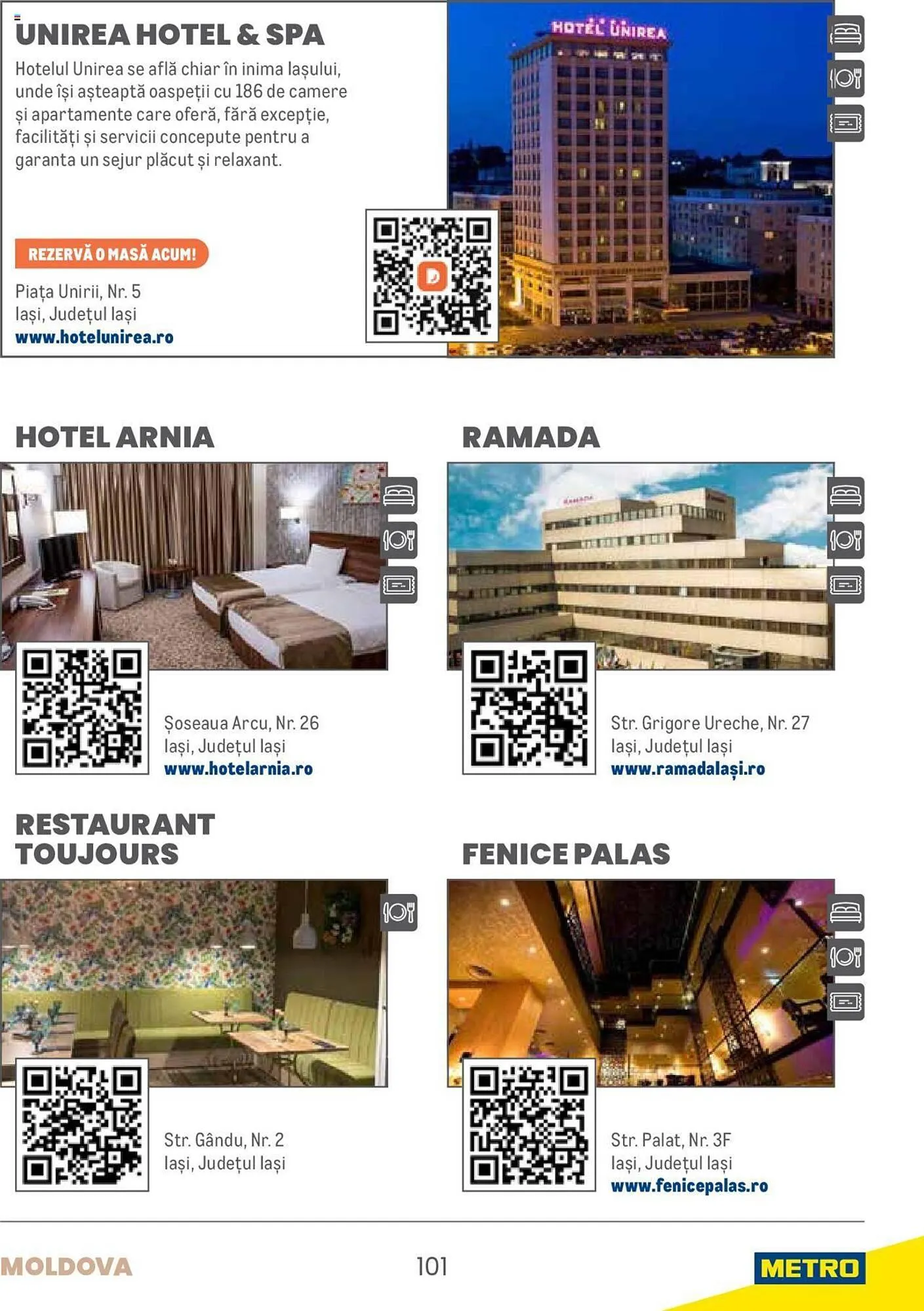 Catalog Сatalog Metro de la 22 martie până la 31 martie 2025 - Revista Pagina 251