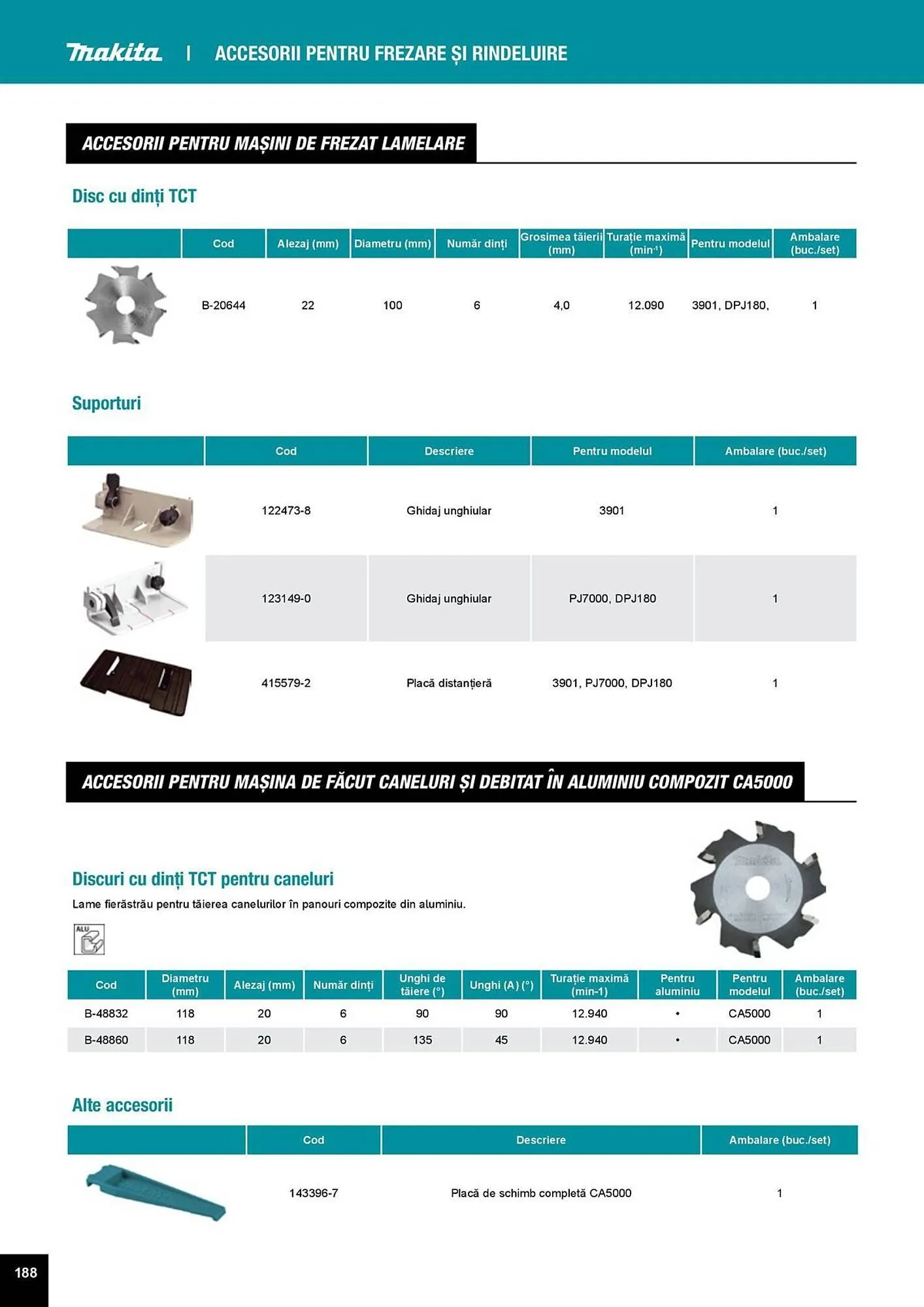 Catalog Catalog Makita de la 1 aprilie până la 31 decembrie 2025 - Revista Pagina 188