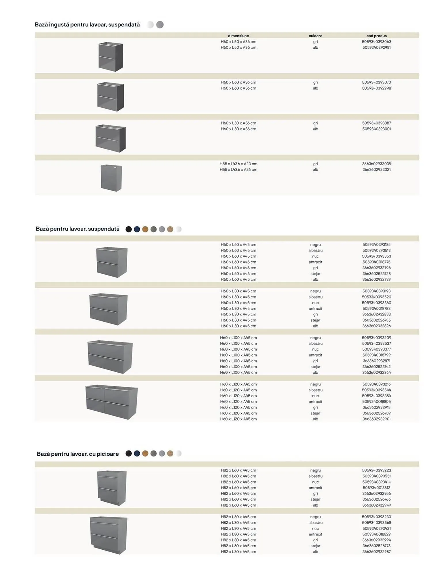 Catalog Catalog Brico Depôt de la 26 iulie până la 31 decembrie 2025 - Revista Pagina 6
