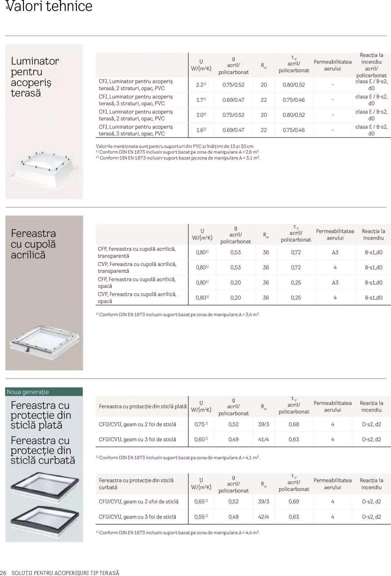Catalog Velux catalog - Noua Generație De Ferestre Pentru Acoperiș Terasă 2023 de la 28 martie până la 31 decembrie 2023 - Revista Pagina 26