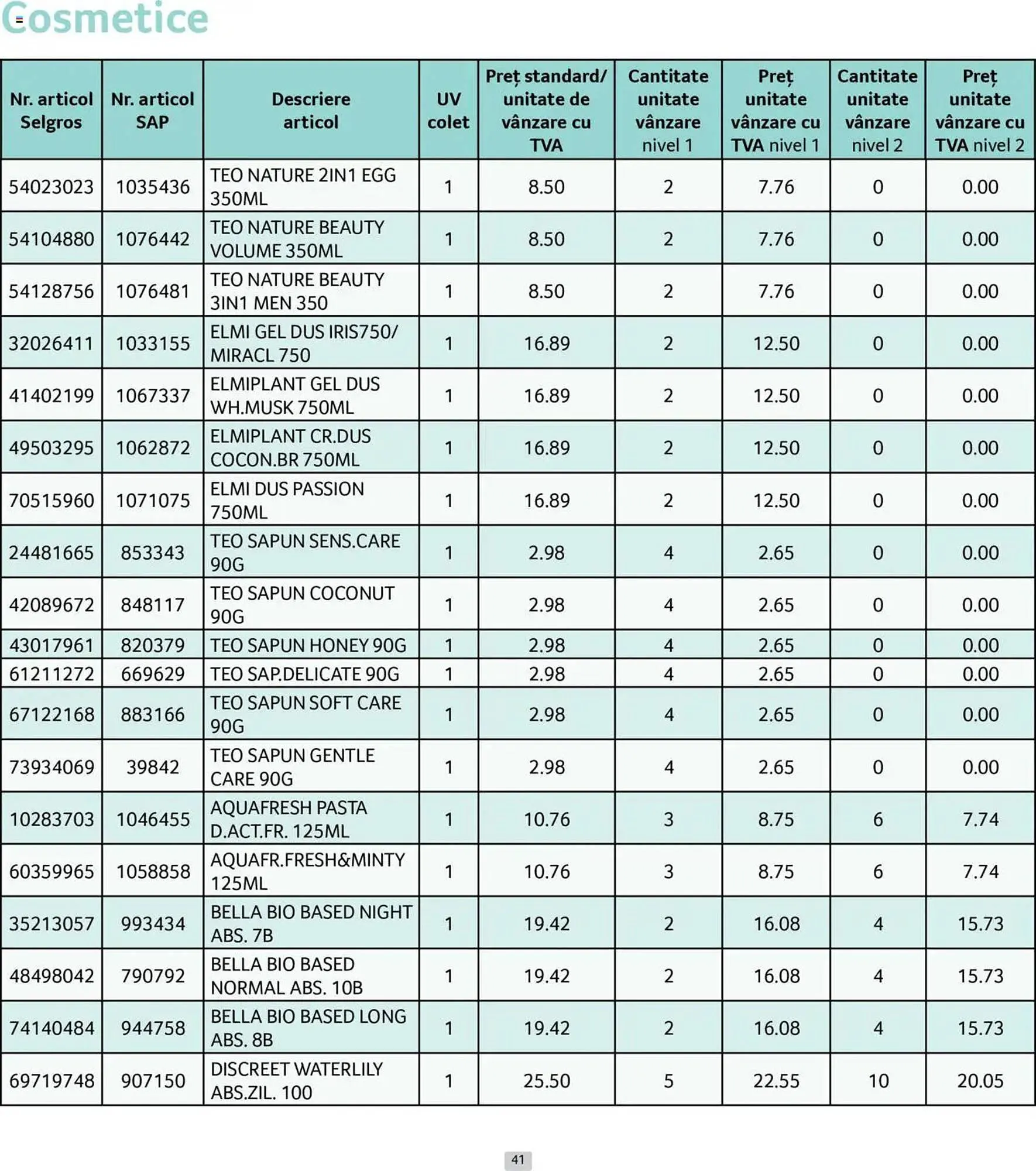 Catalog Catalog Selgros de la 1 iunie până la 30 iunie 2025 - Revista Pagina 41