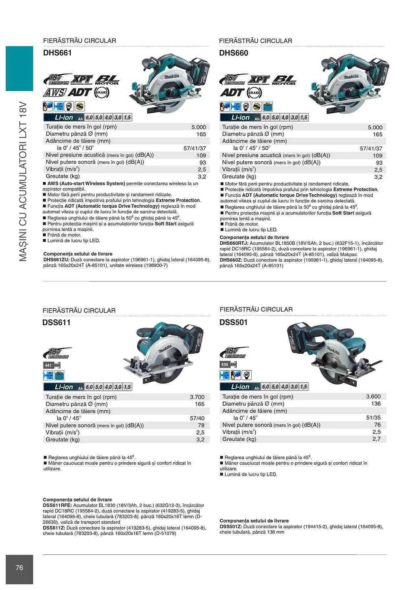 Catalog Makita catalog de la 1 ianuarie până la 31 decembrie 2023 - Revista Pagina 76