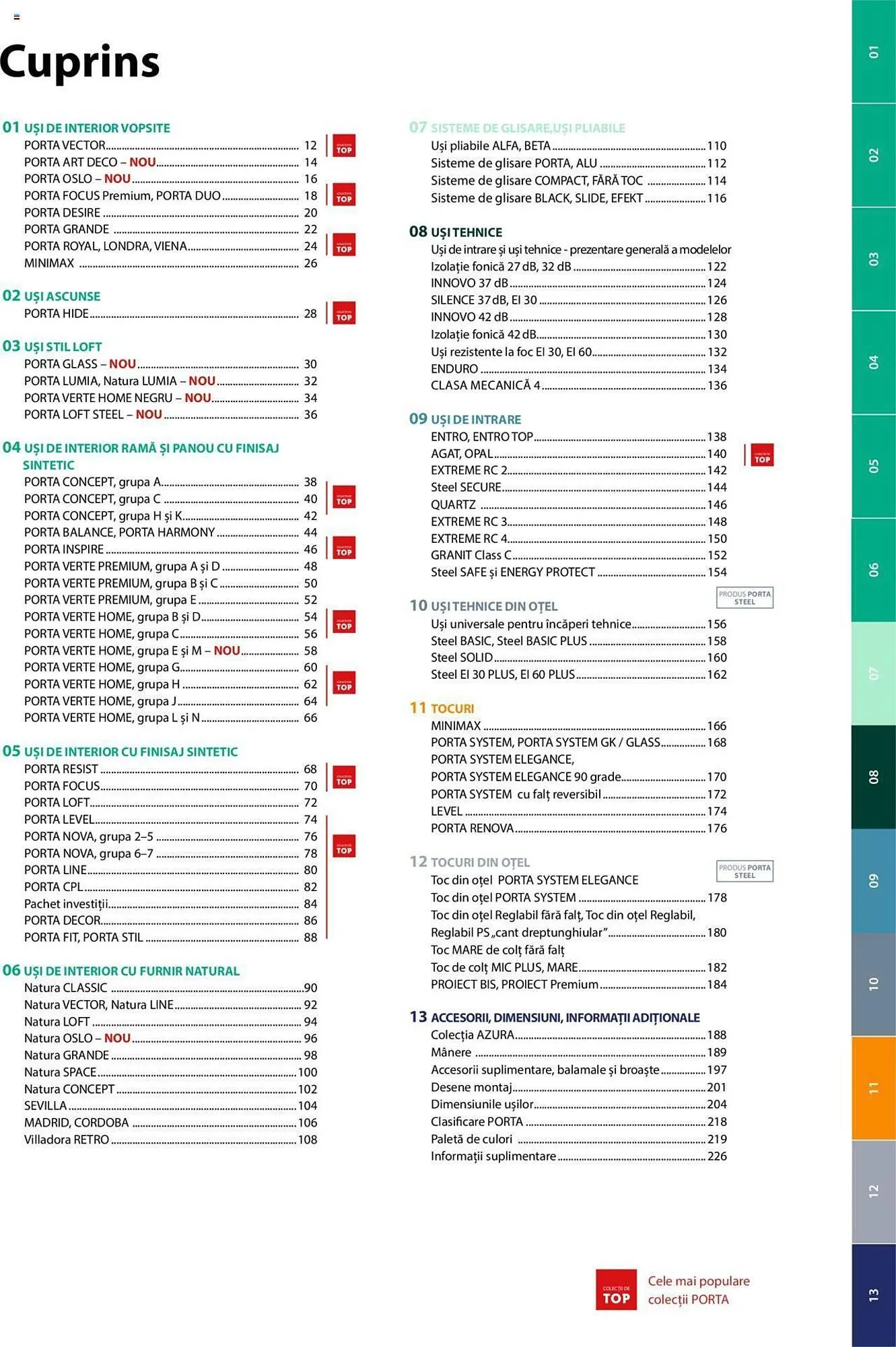 Catalog Сatalog Proges de la 13 septembrie până la 31 decembrie 2024 - Revista Pagina 3
