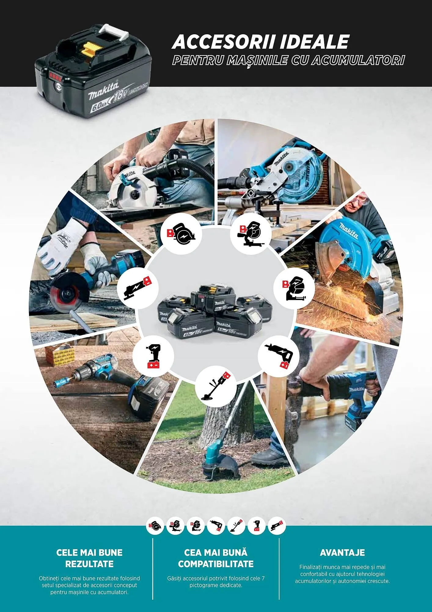 Catalog Makita catalog de la 27 iulie până la 31 decembrie 2023 - Revista Pagina 17