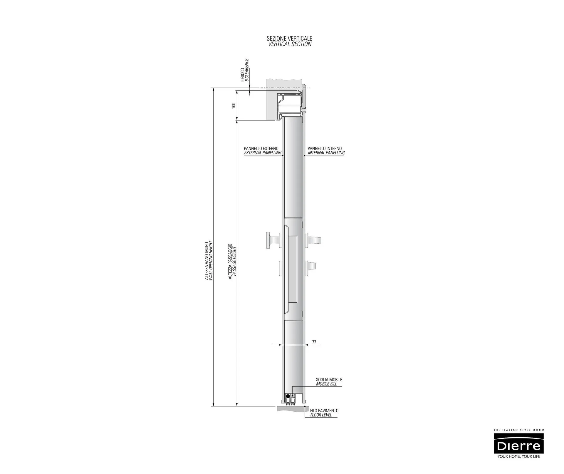 Catalog Usi 365 catalog de la 8 ianuarie până la 31 decembrie 2025 - Revista Pagina 29