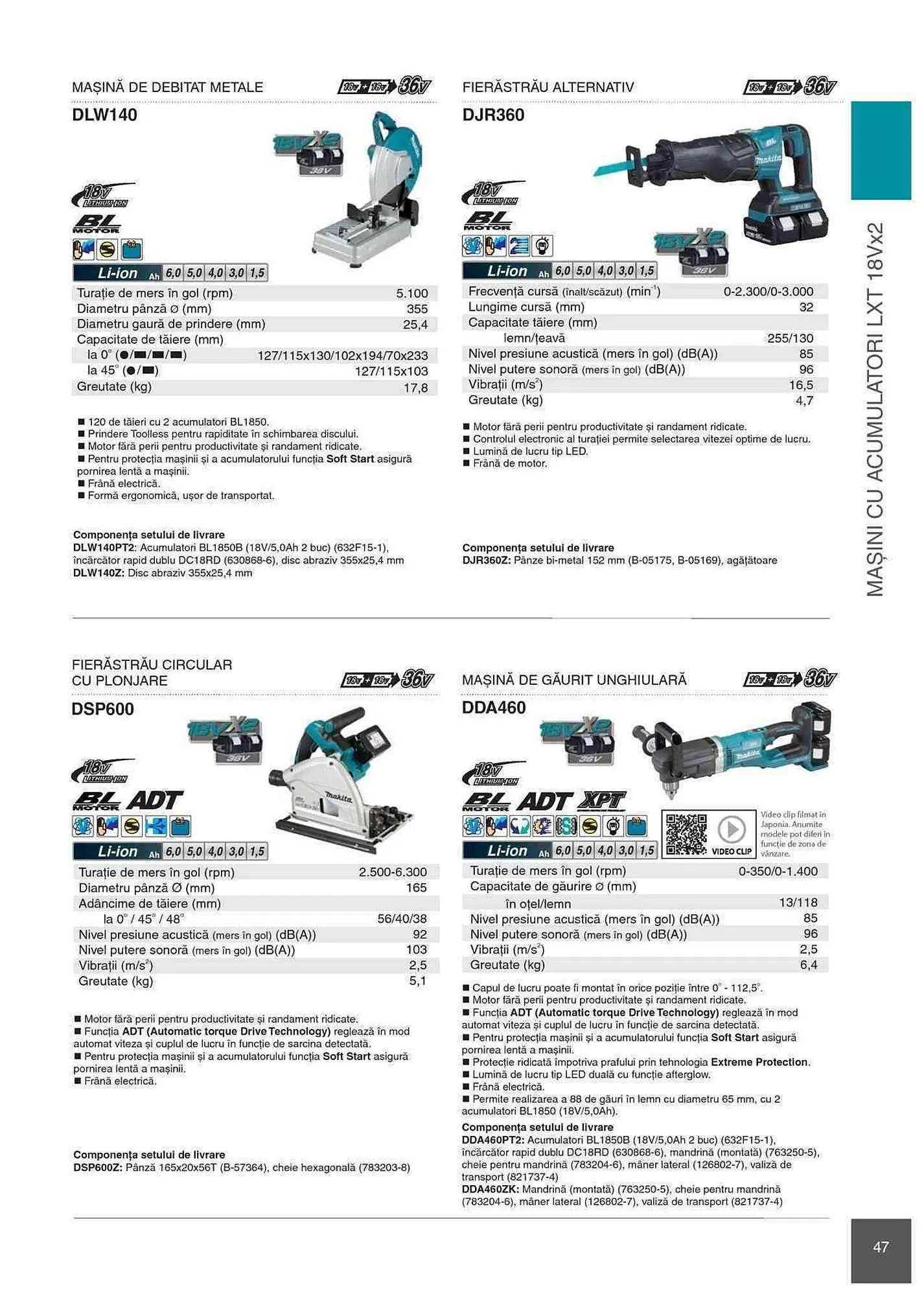 Catalog Makita catalog de la 1 ianuarie până la 31 decembrie 2023 - Revista Pagina 47