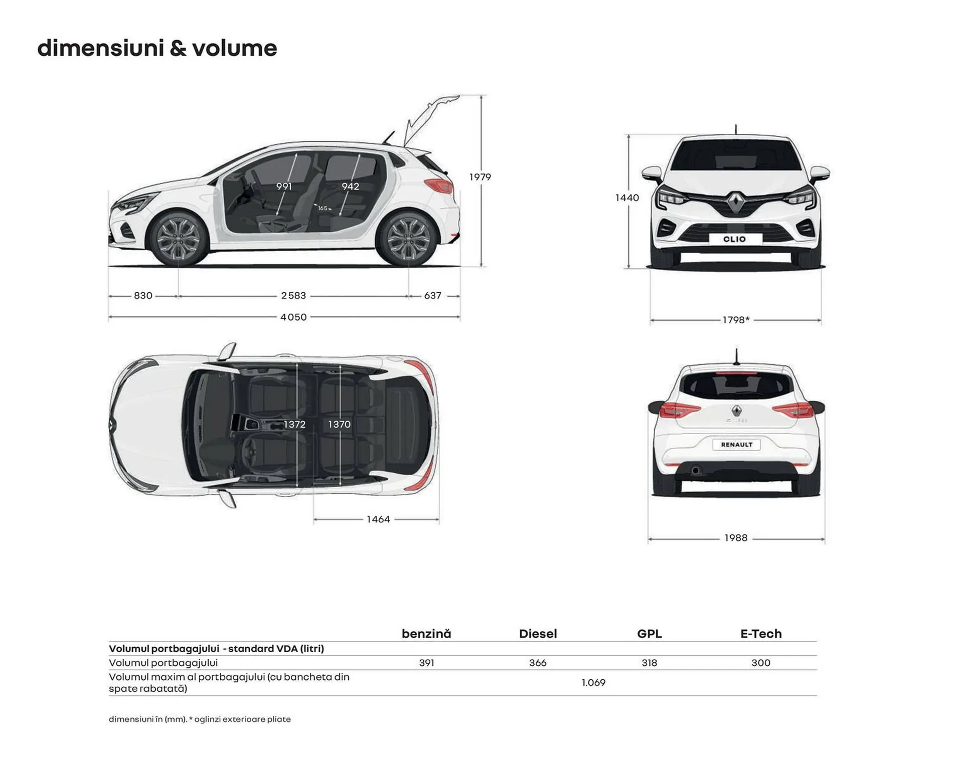 Catalog Renault catalog de la 7 august până la 31 decembrie 2023 - Revista Pagina 30
