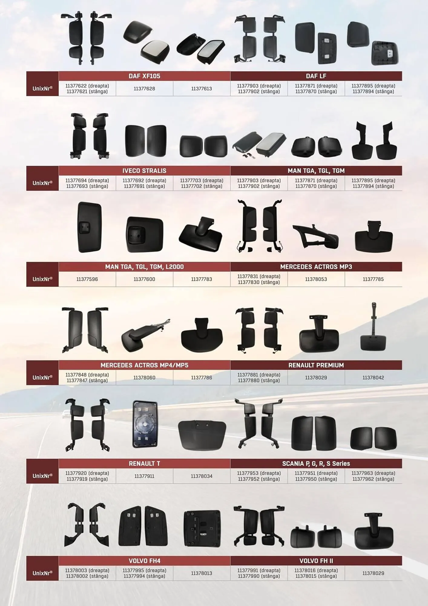 Catalog Catalog UNIX Auto de la 1 aprilie până la 30 aprilie 2025 - Revista Pagina 37