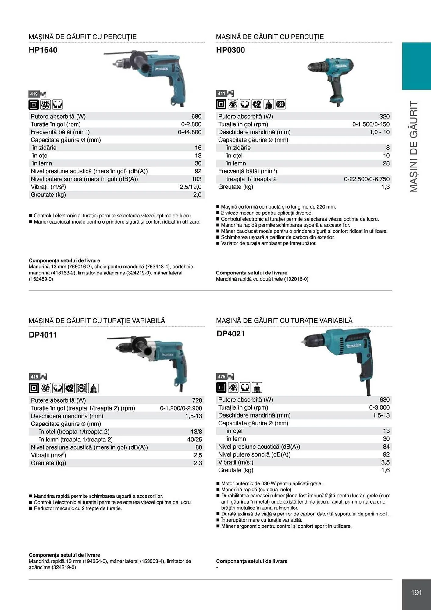 Catalog Catalog Makita de la 28 aprilie până la 31 decembrie 2026 - Revista Pagina 191