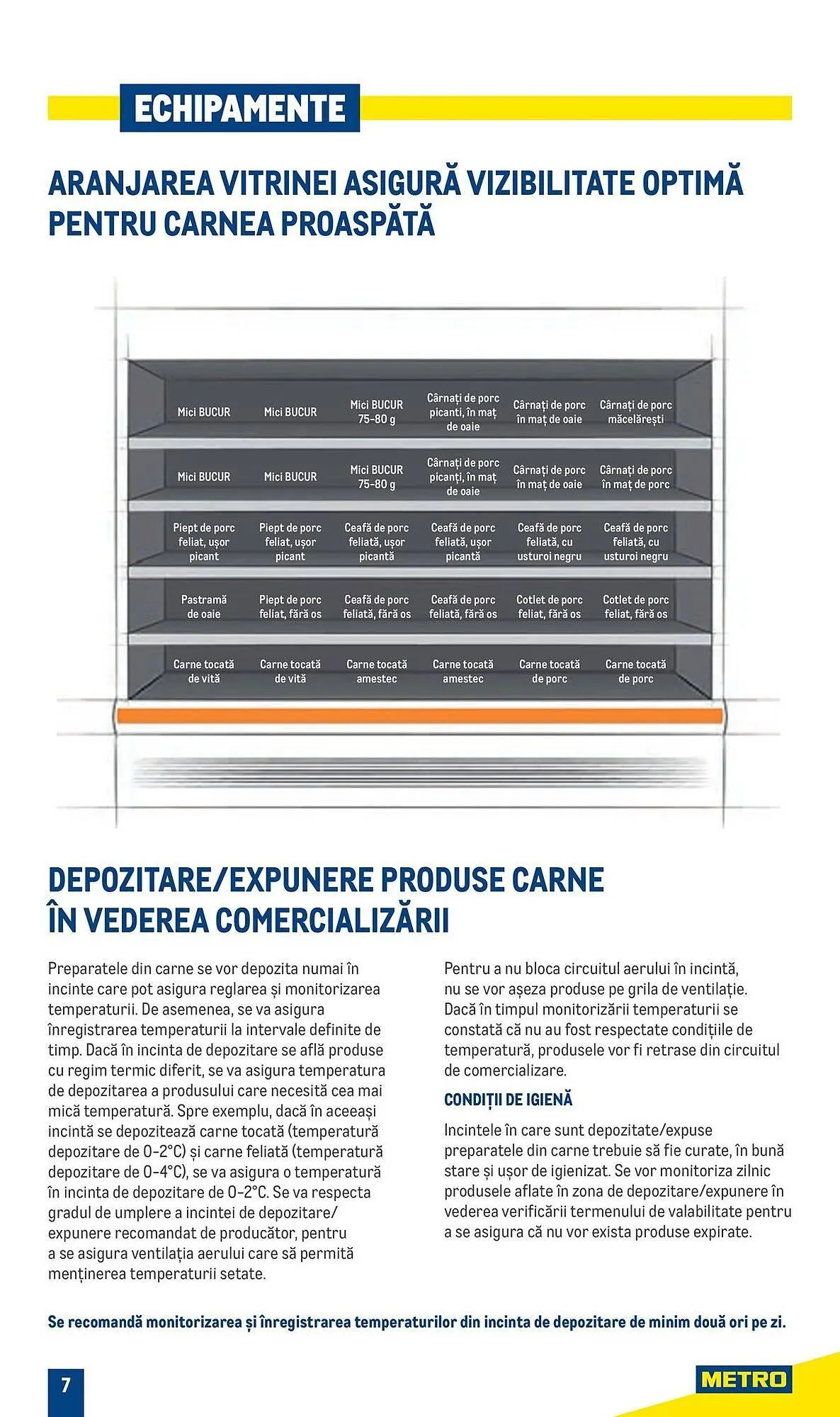 Catalog Catalog Metro de la 9 aprilie până la 31 decembrie 2025 - Revista Pagina 7