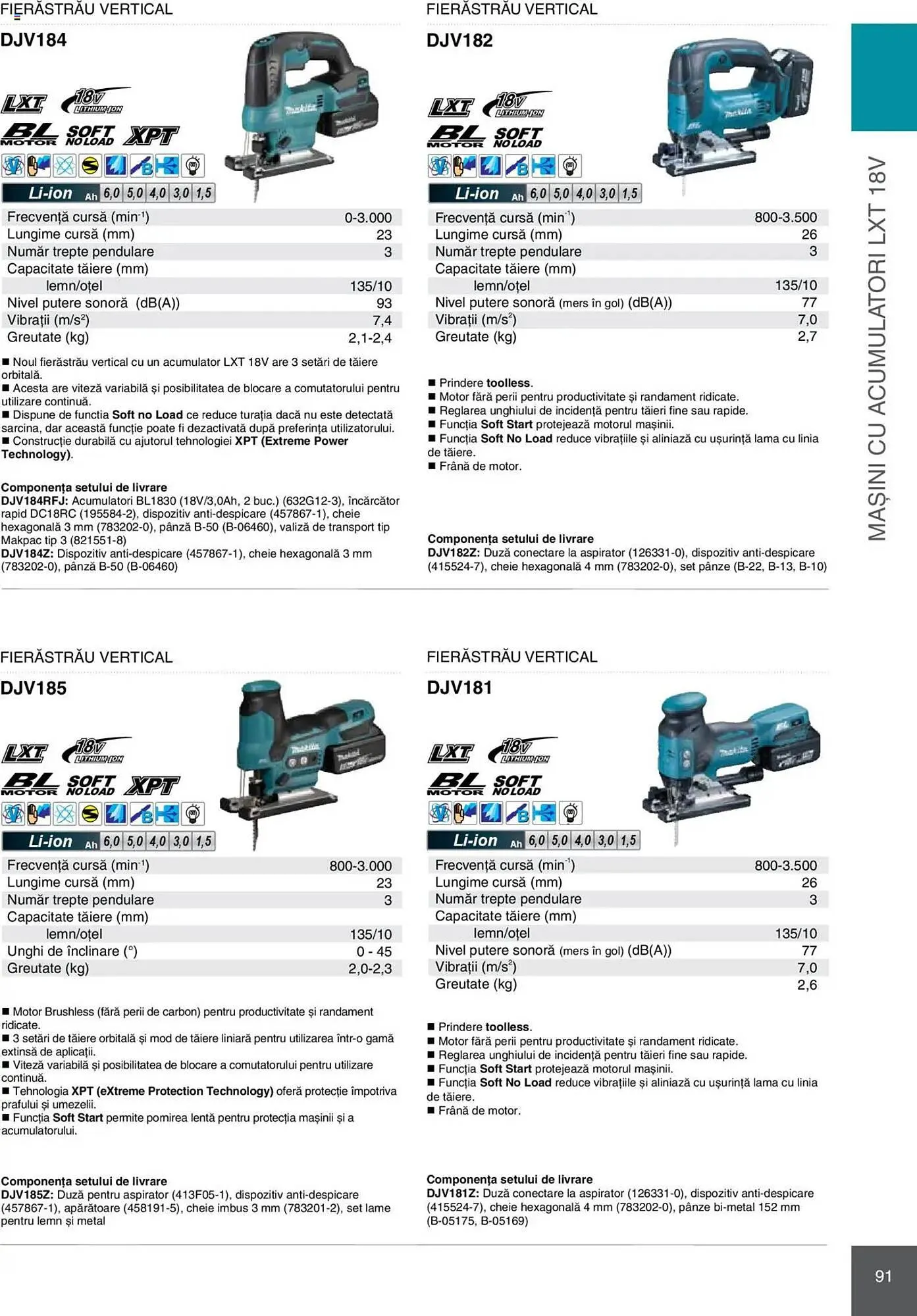 Catalog Catalog Makita de la 8 ianuarie până la 31 decembrie 2025 - Revista Pagina 91
