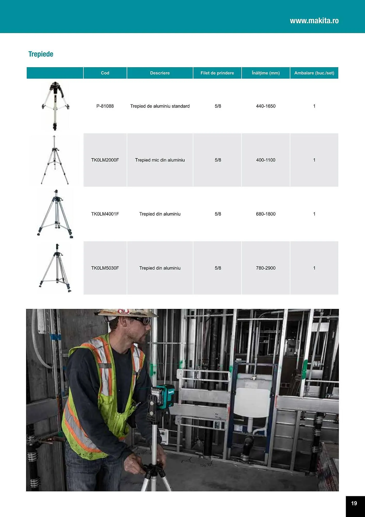 Catalog Makita catalog de la 27 iulie până la 31 decembrie 2023 - Revista Pagina 19