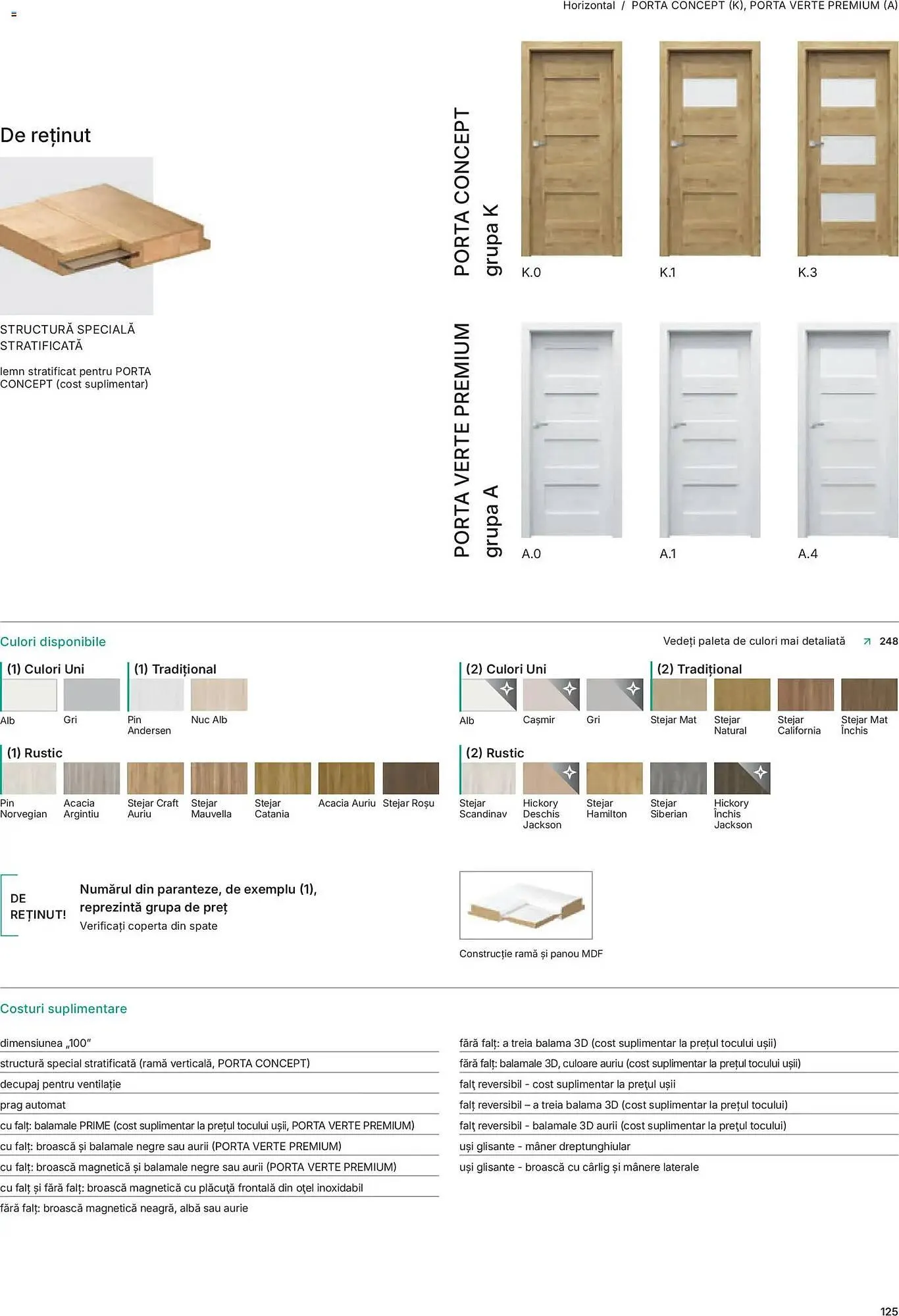 Catalog Catalog Proges de la 12 februarie până la 28 februarie 2027 - Revista Pagina 128
