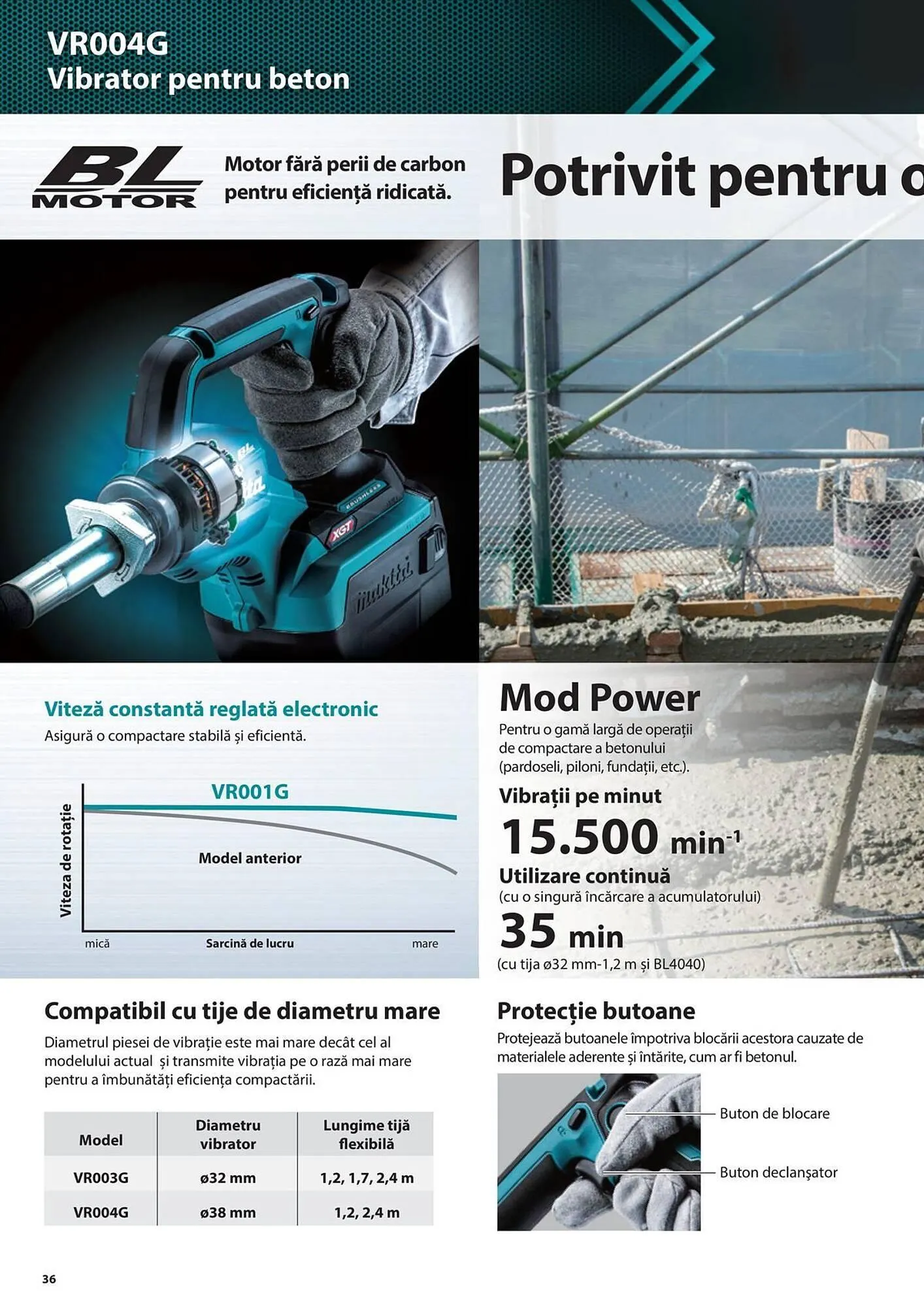 Catalog Сatalog Makita de la 19 iunie până la 31 decembrie 2024 - Revista Pagina 36