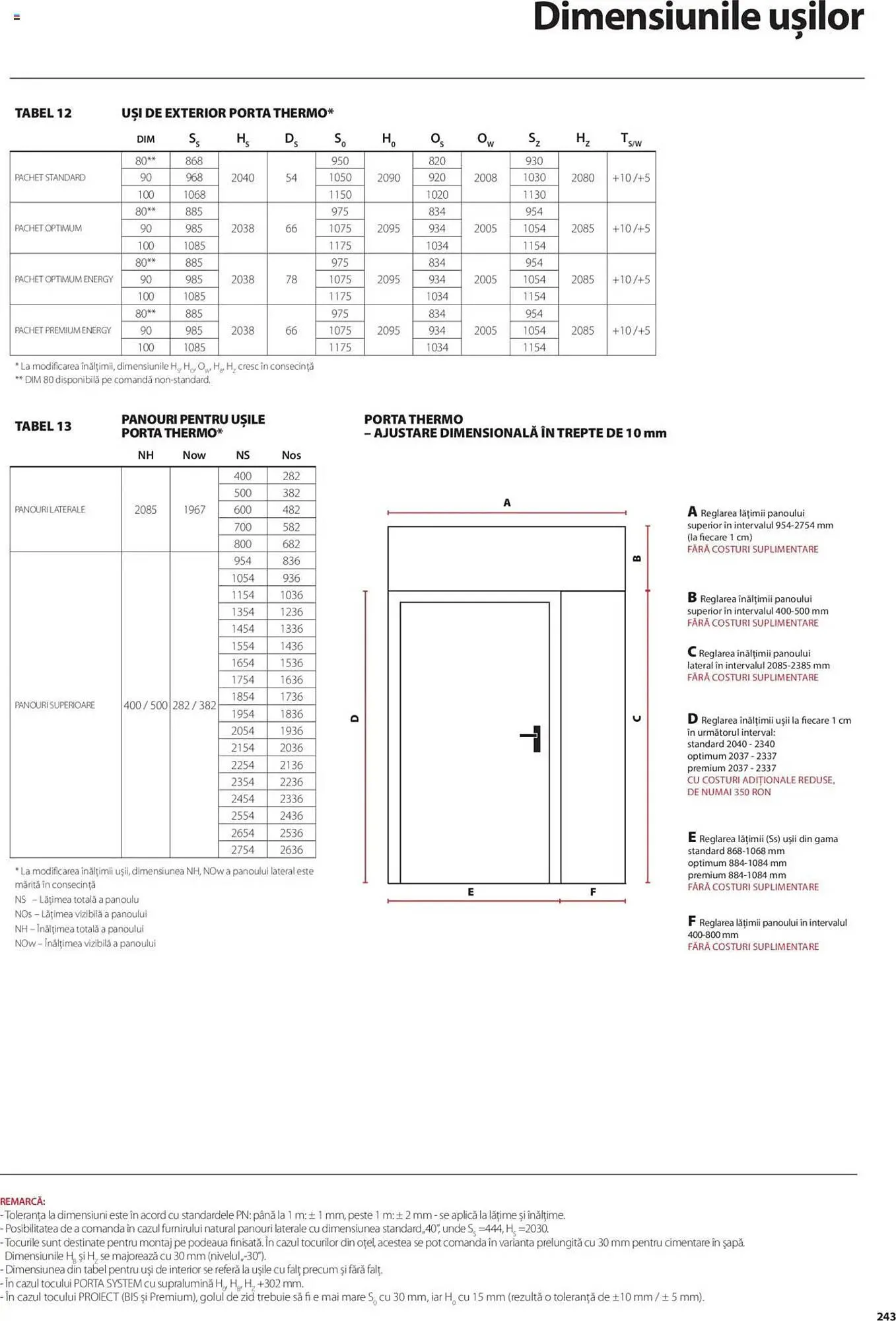 Catalog Catalog Proges de la 11 decembrie până la 31 decembrie 2025 - Revista Pagina 503