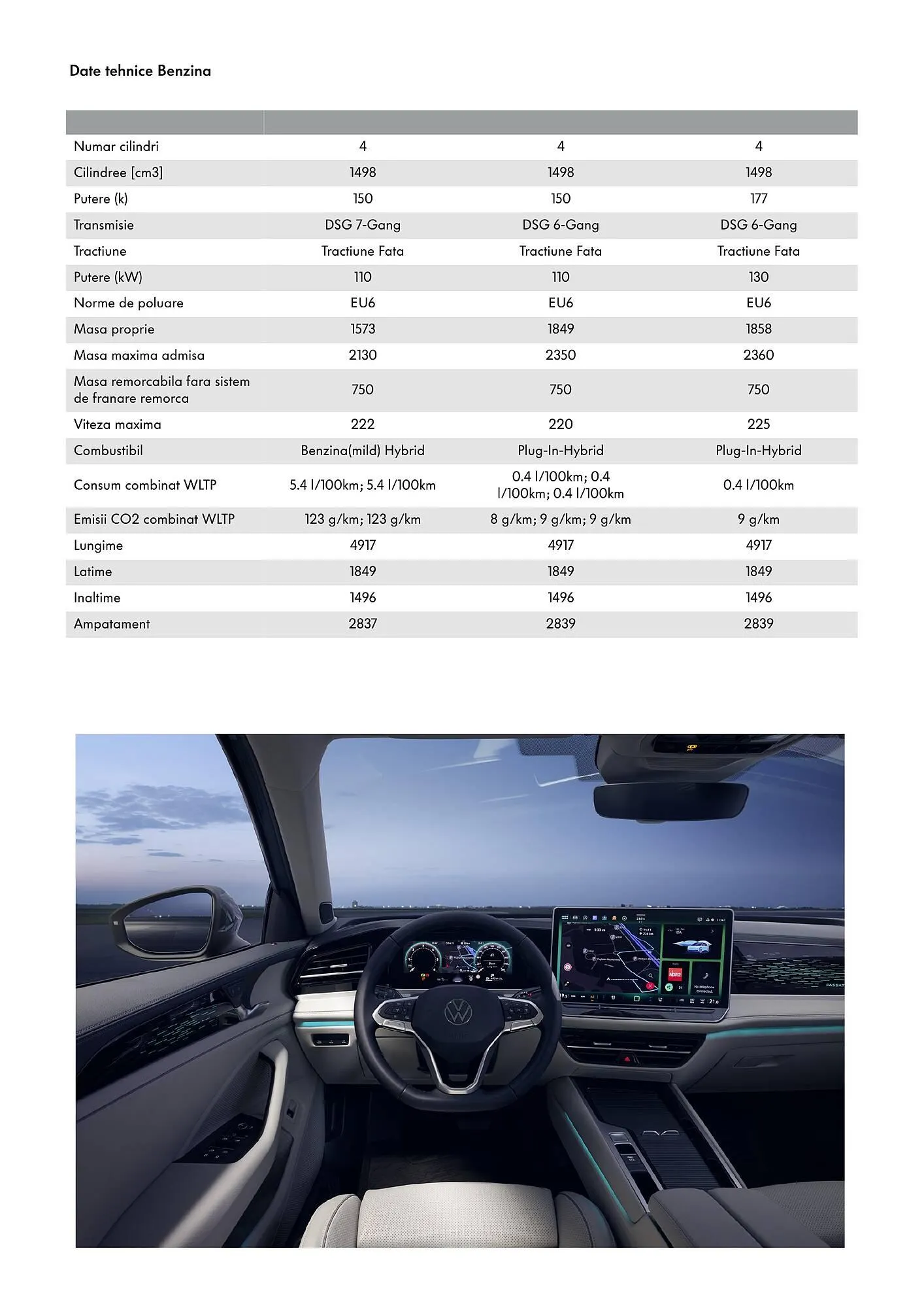 Catalog Volkswagen GrandCalifornia catalog de la 29 ianuarie până la 4 martie 2025 - Revista Pagina 12