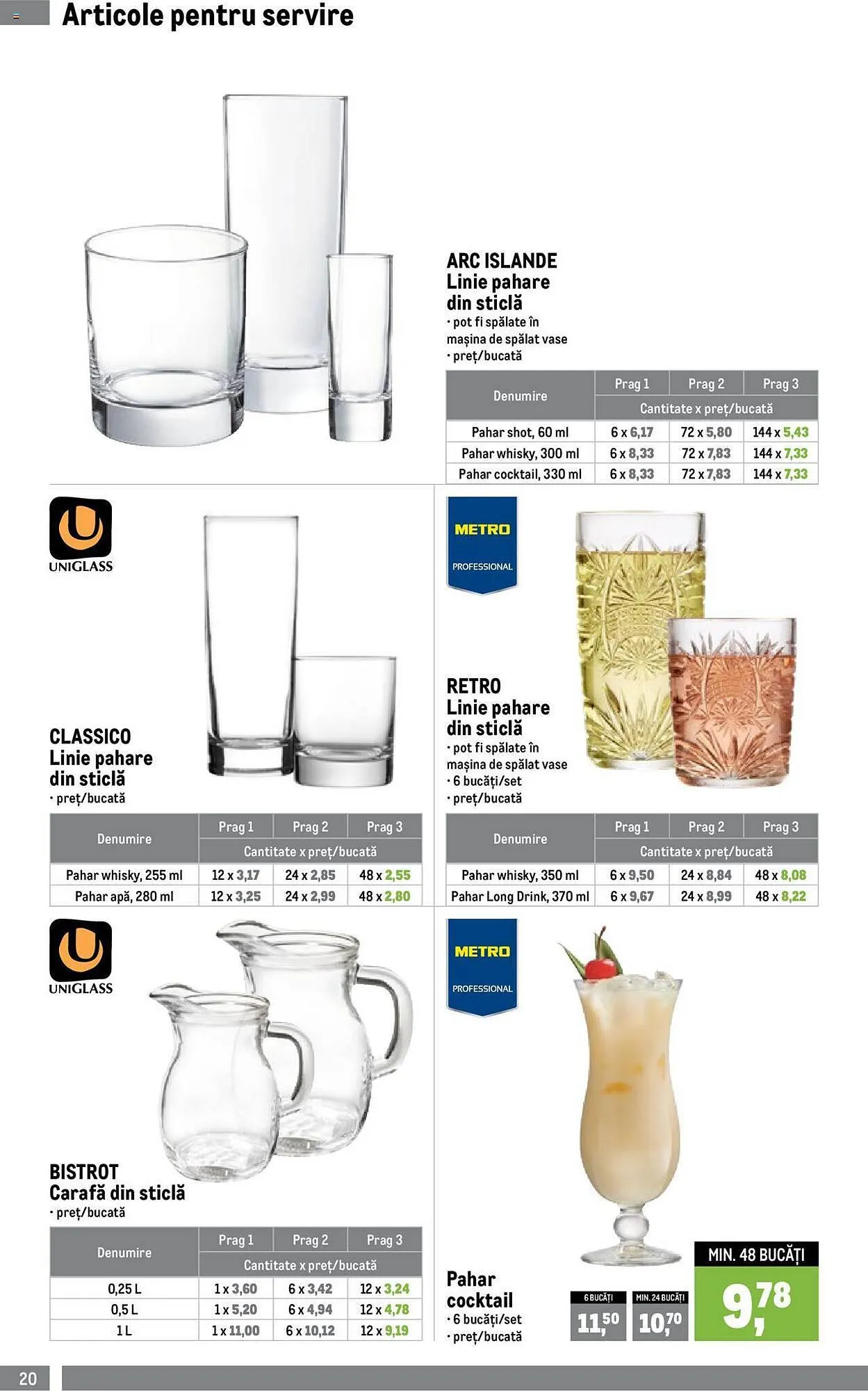 Catalog Metro catalog de la 3 iulie până la 2 octombrie 2023 - Revista Pagina 20