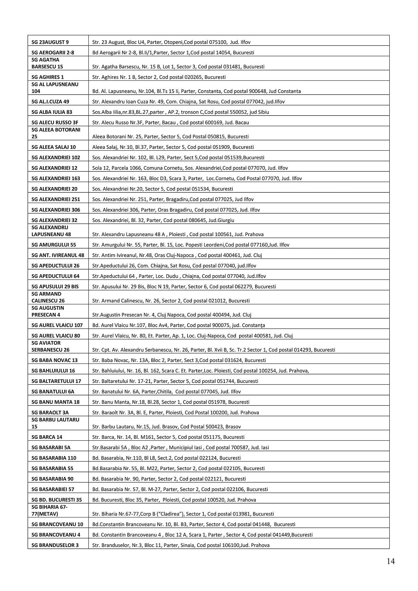 Catalog Catalog Mega Image de la 12 februarie până la 8 martie 2026 - Revista Pagina 14