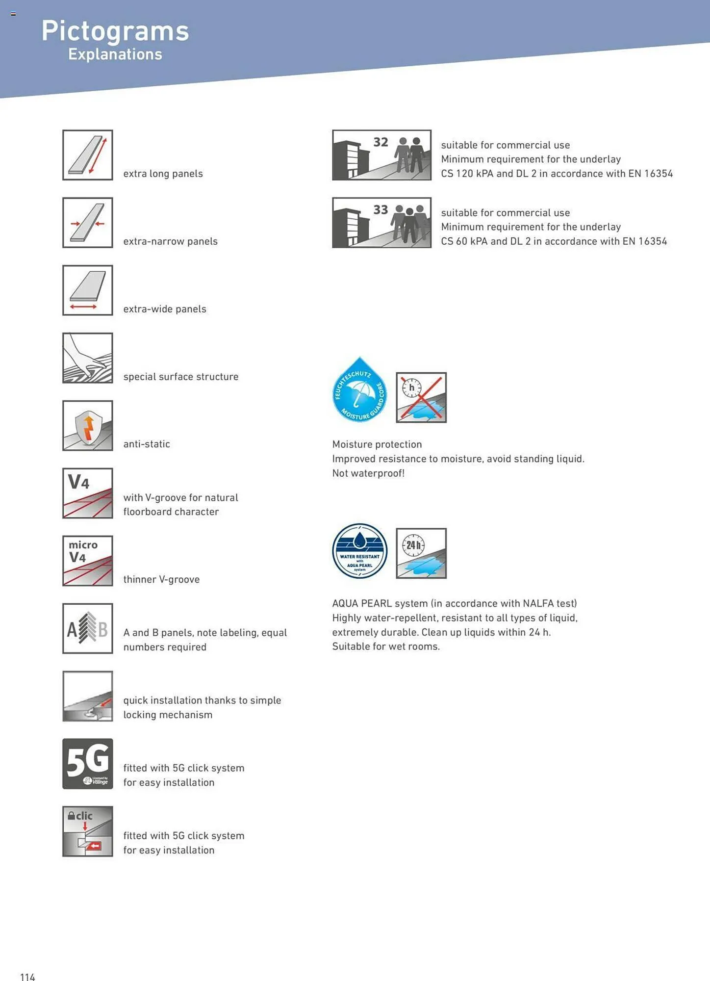 Catalog Proges catalog de la 5 aprilie până la 31 decembrie 2023 - Revista Pagina 234