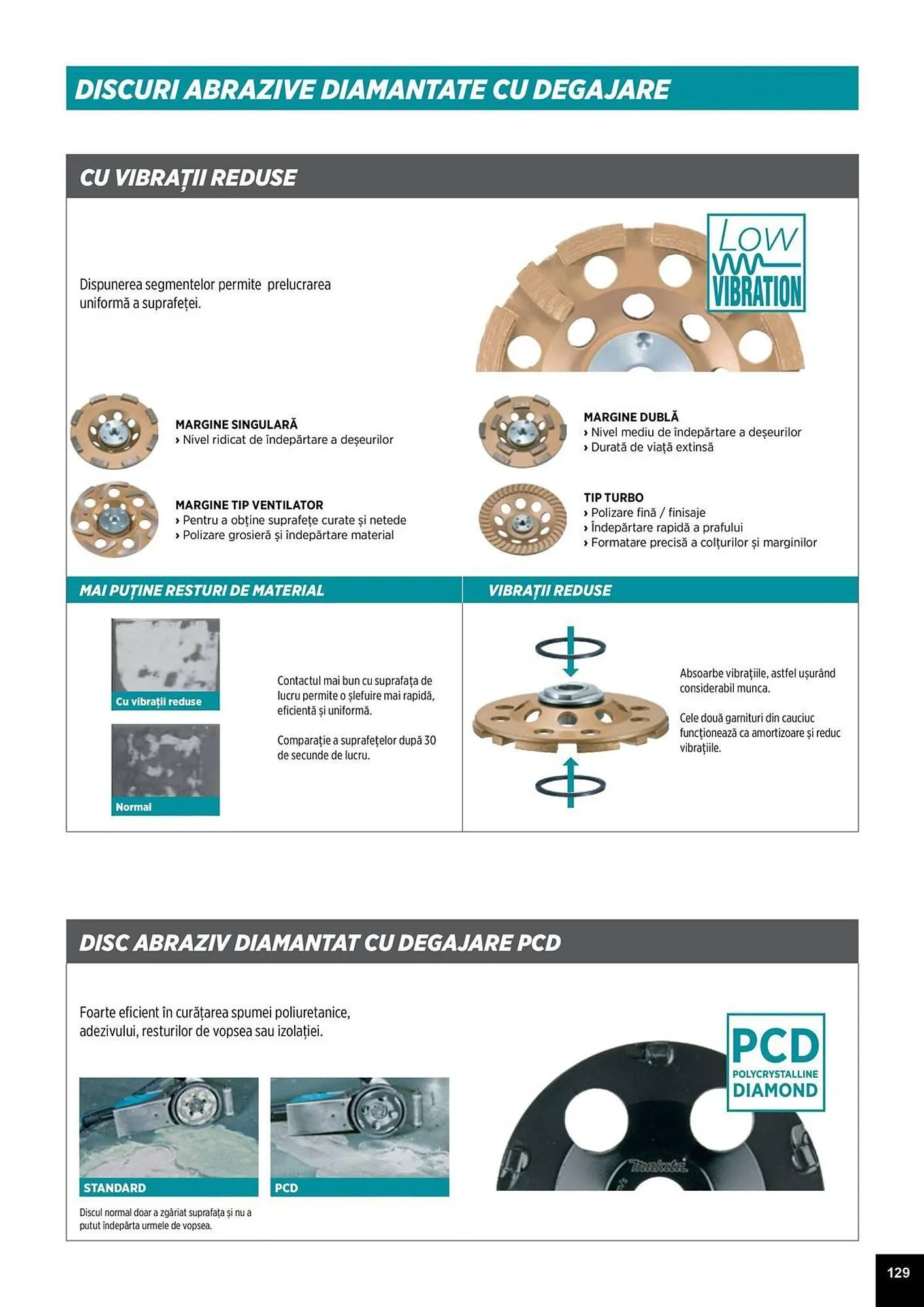 Catalog Catalog Makita de la 1 aprilie până la 31 decembrie 2025 - Revista Pagina 129