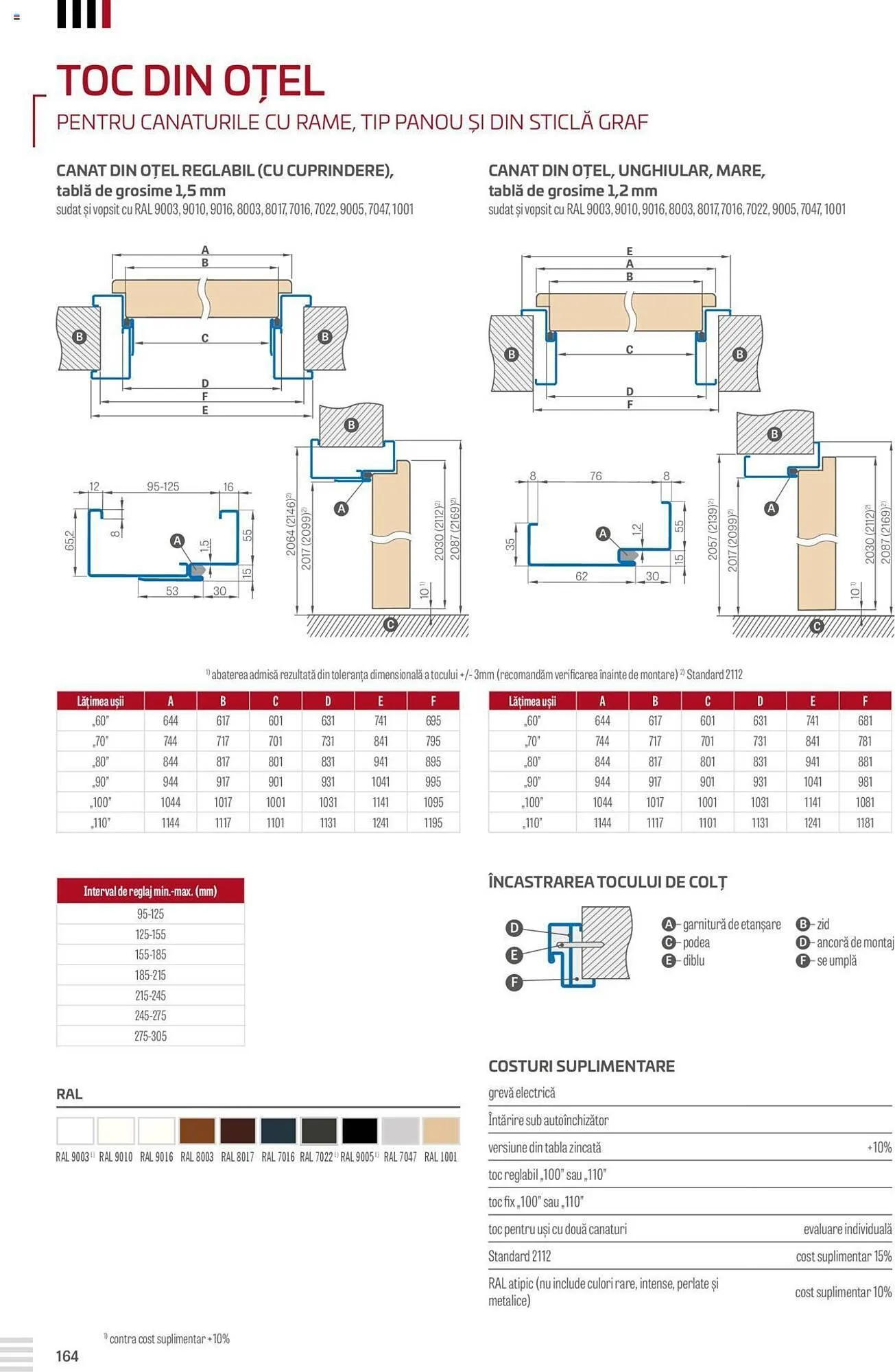 Catalog Catalog Proges de la 23 august până la 31 decembrie 2024 - Revista Pagina 164