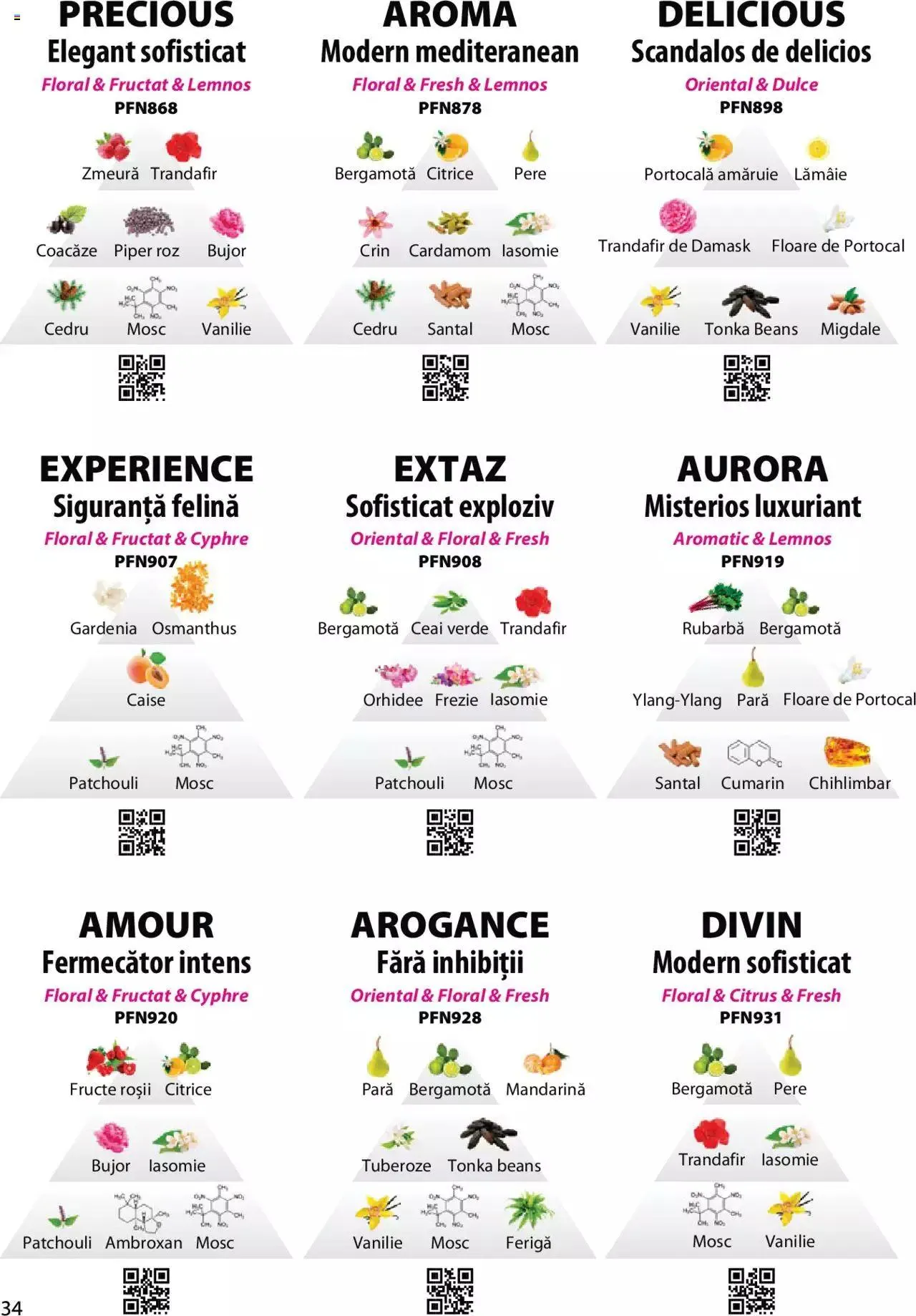 Catalog Lady’s - Catalog nou de la 5 ianuarie până la 31 decembrie 2023 - Revista Pagina 34