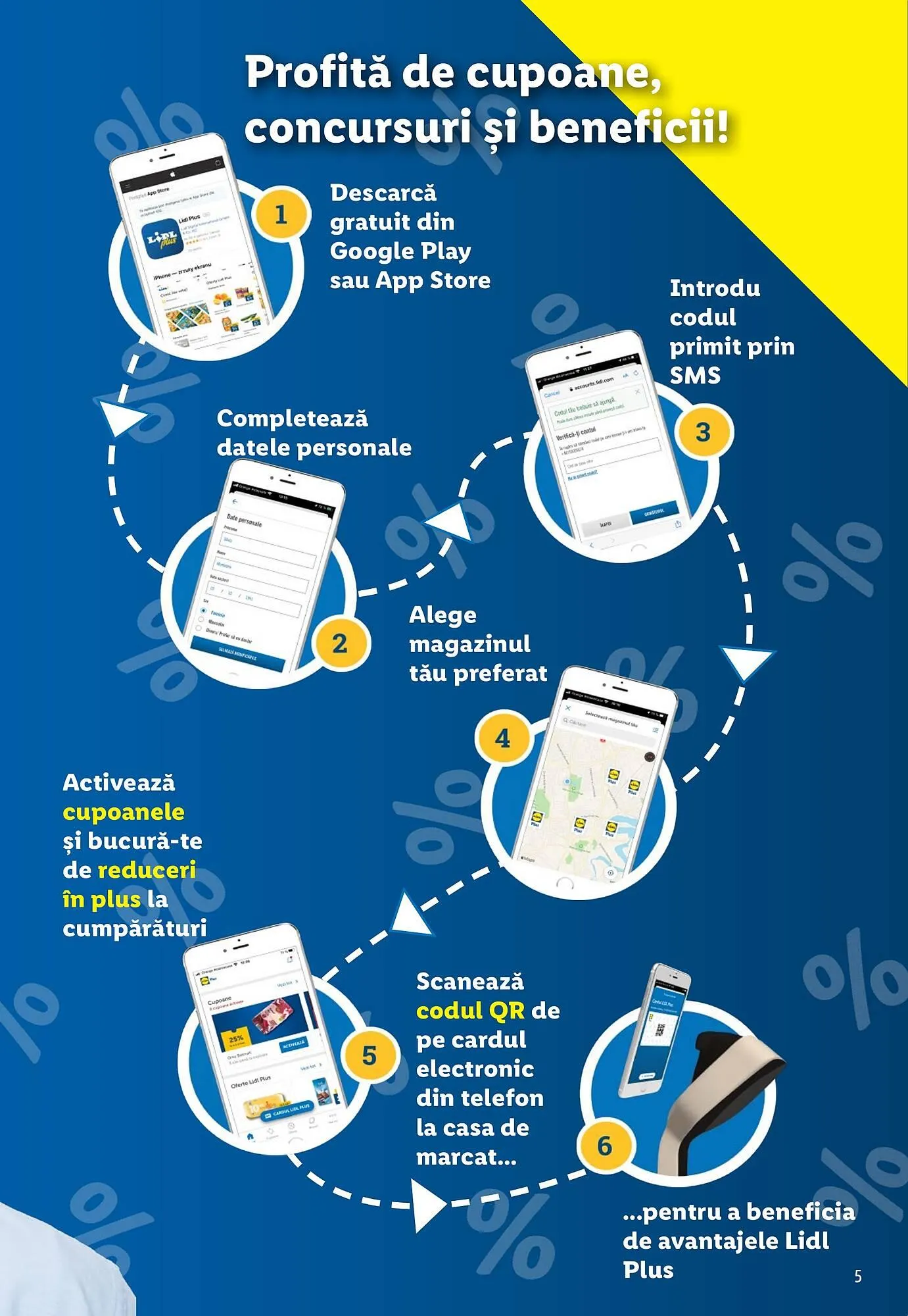 Catalog Lidl catalog de la 26 iulie până la 26 august 2023 - Revista Pagina 5