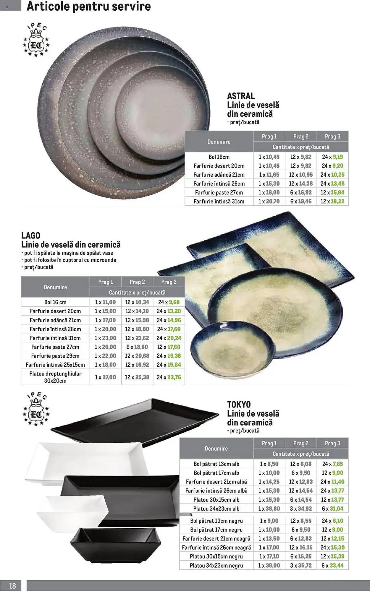 Catalog Catalog Metro de la 1 aprilie până la 30 iunie 2025 - Revista Pagina 18