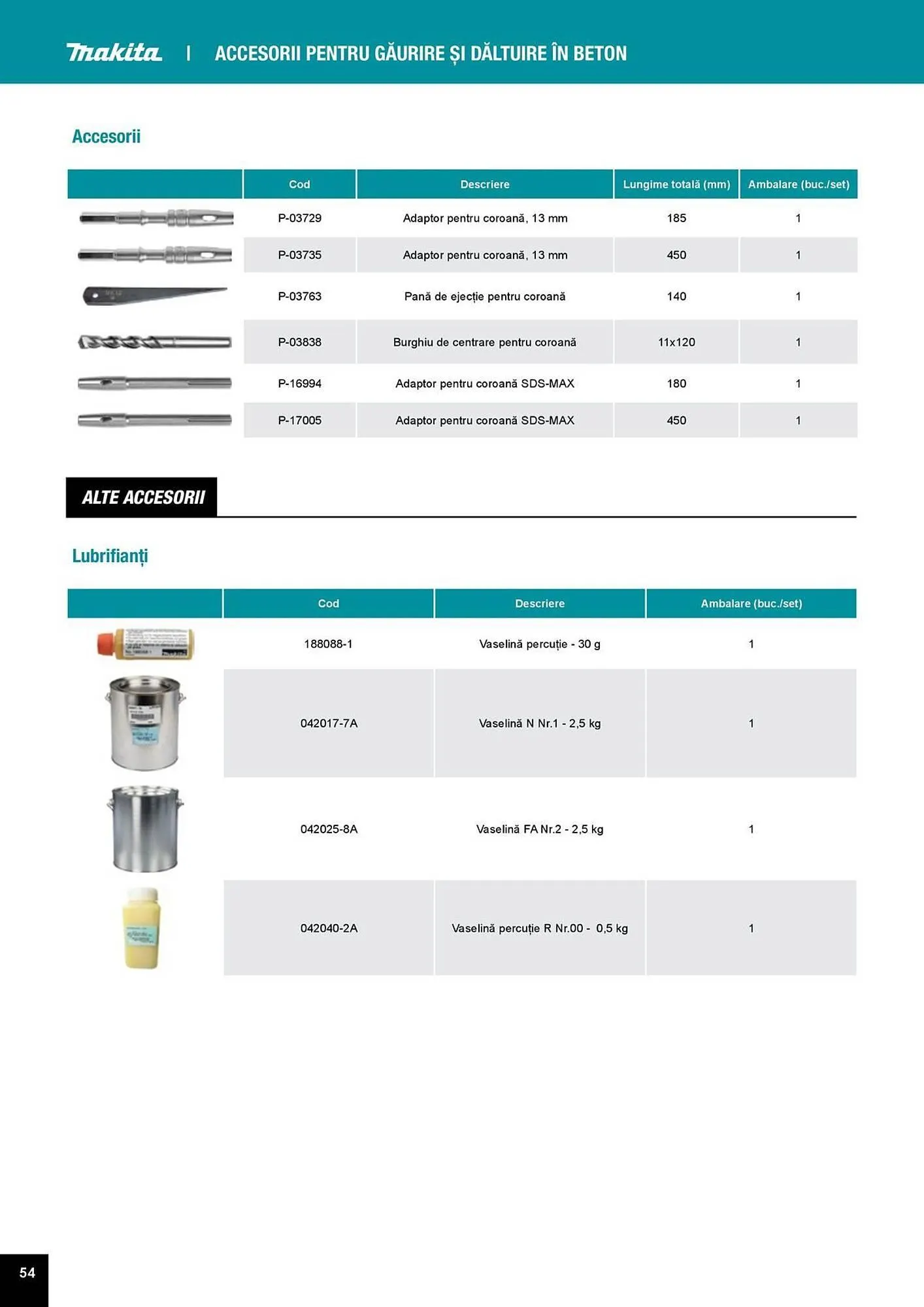 Catalog Catalog Makita de la 1 aprilie până la 31 decembrie 2025 - Revista Pagina 54