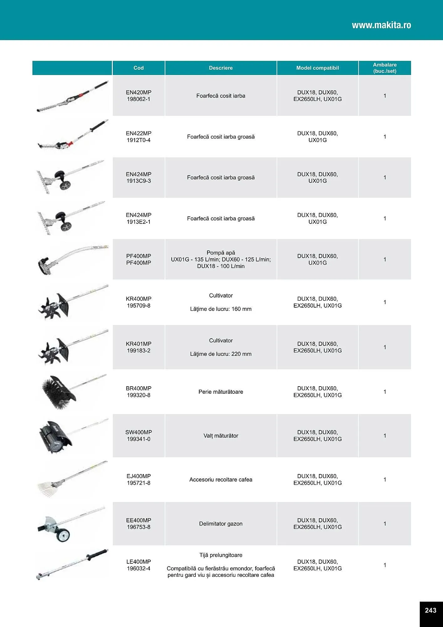 Catalog Makita catalog de la 27 iulie până la 31 decembrie 2023 - Revista Pagina 243