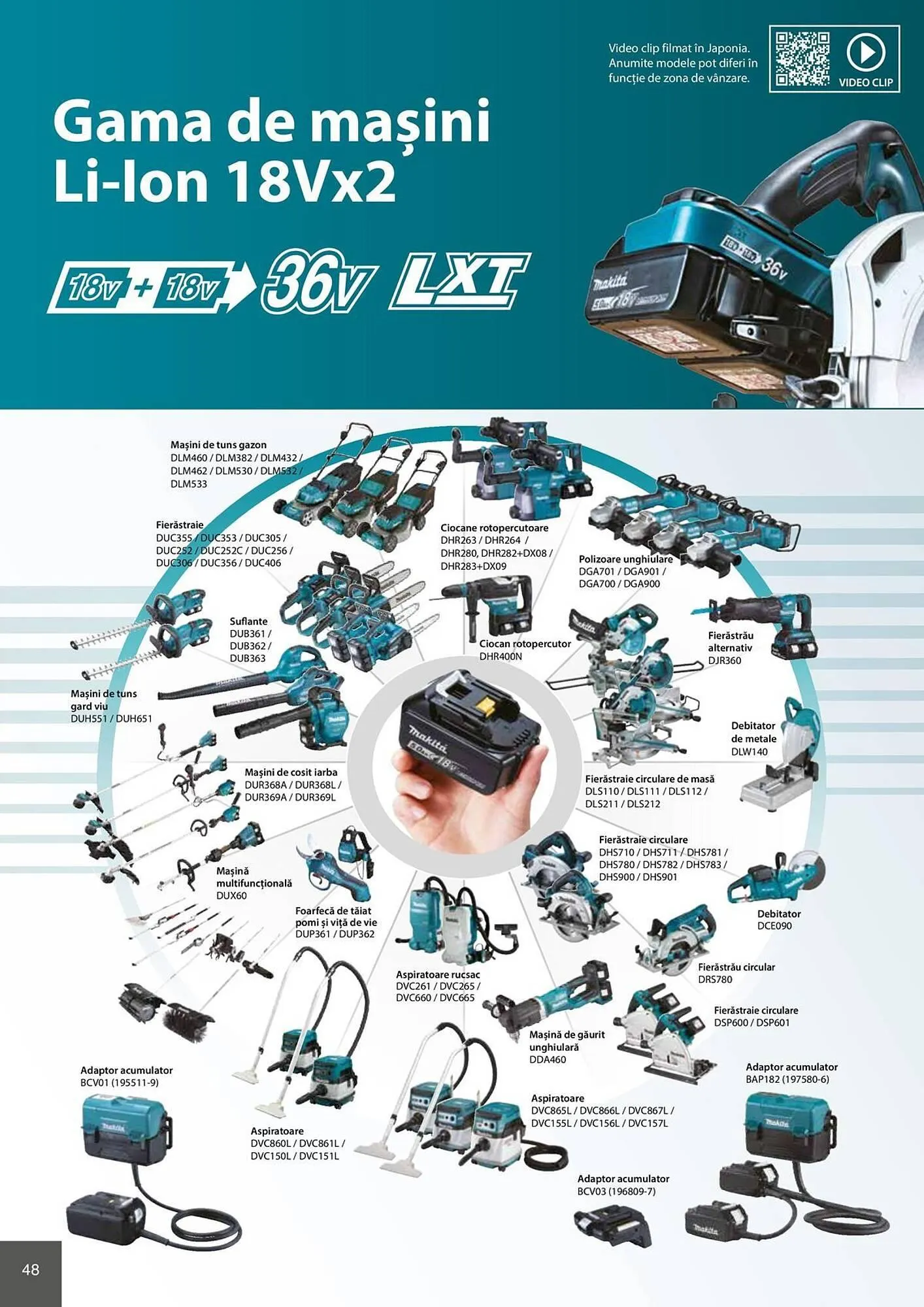 Catalog Catalog Makita de la 28 aprilie până la 31 decembrie 2026 - Revista Pagina 48