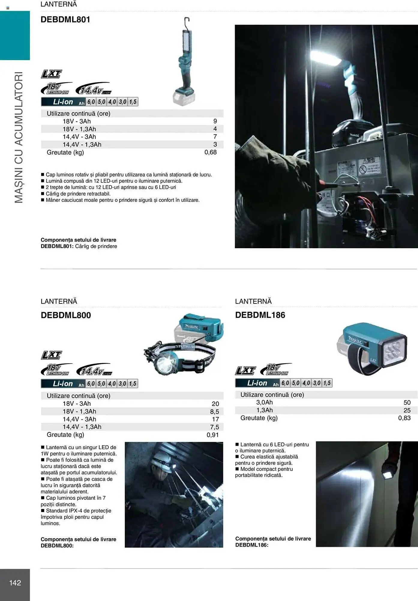 Catalog Catalog Makita de la 8 ianuarie până la 31 decembrie 2025 - Revista Pagina 142