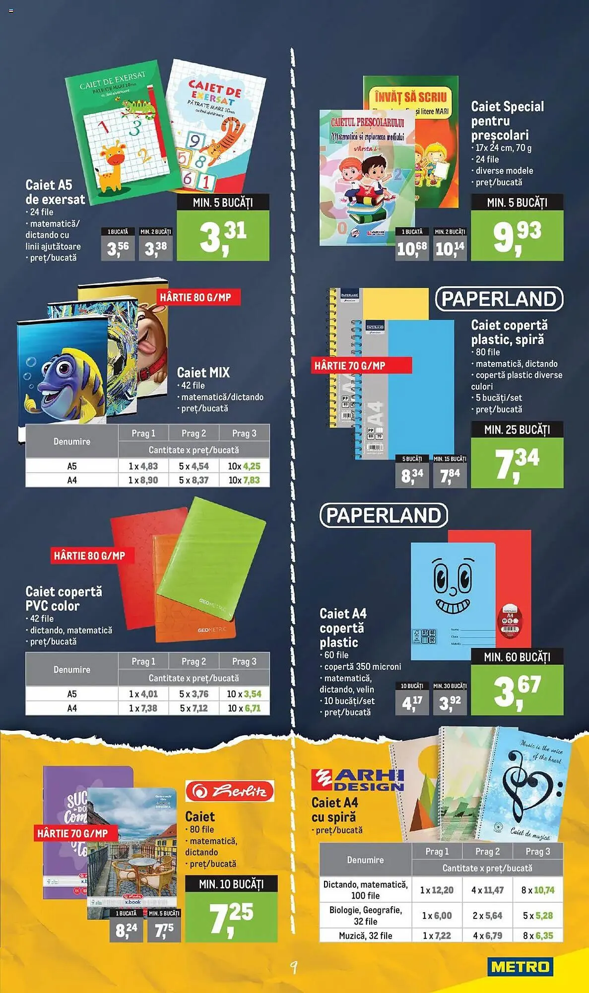 Catalog Catalog Metro de la 1 august până la 25 septembrie 2025 - Revista Pagina 9