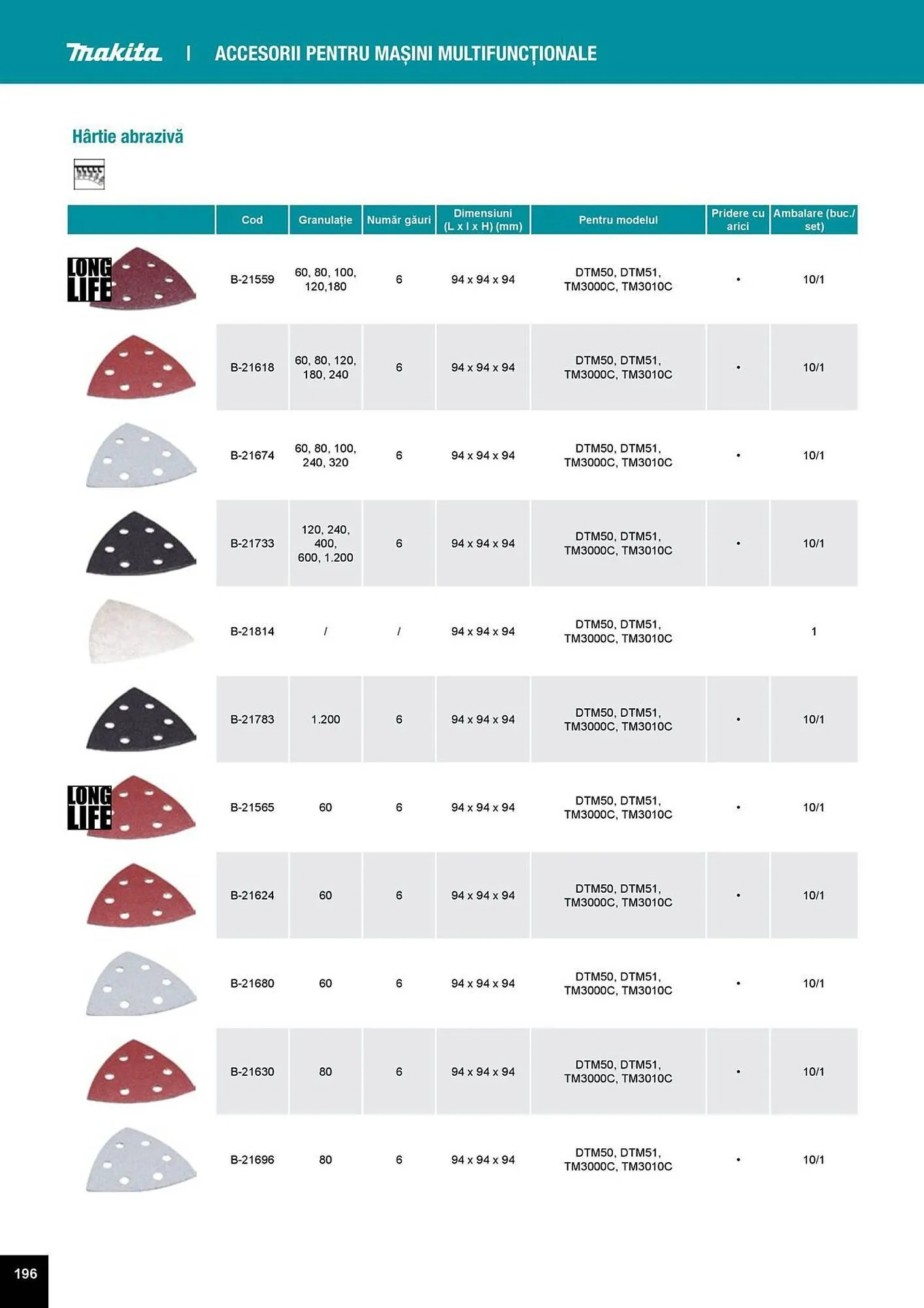 Catalog Catalog Makita de la 1 aprilie până la 31 decembrie 2025 - Revista Pagina 196