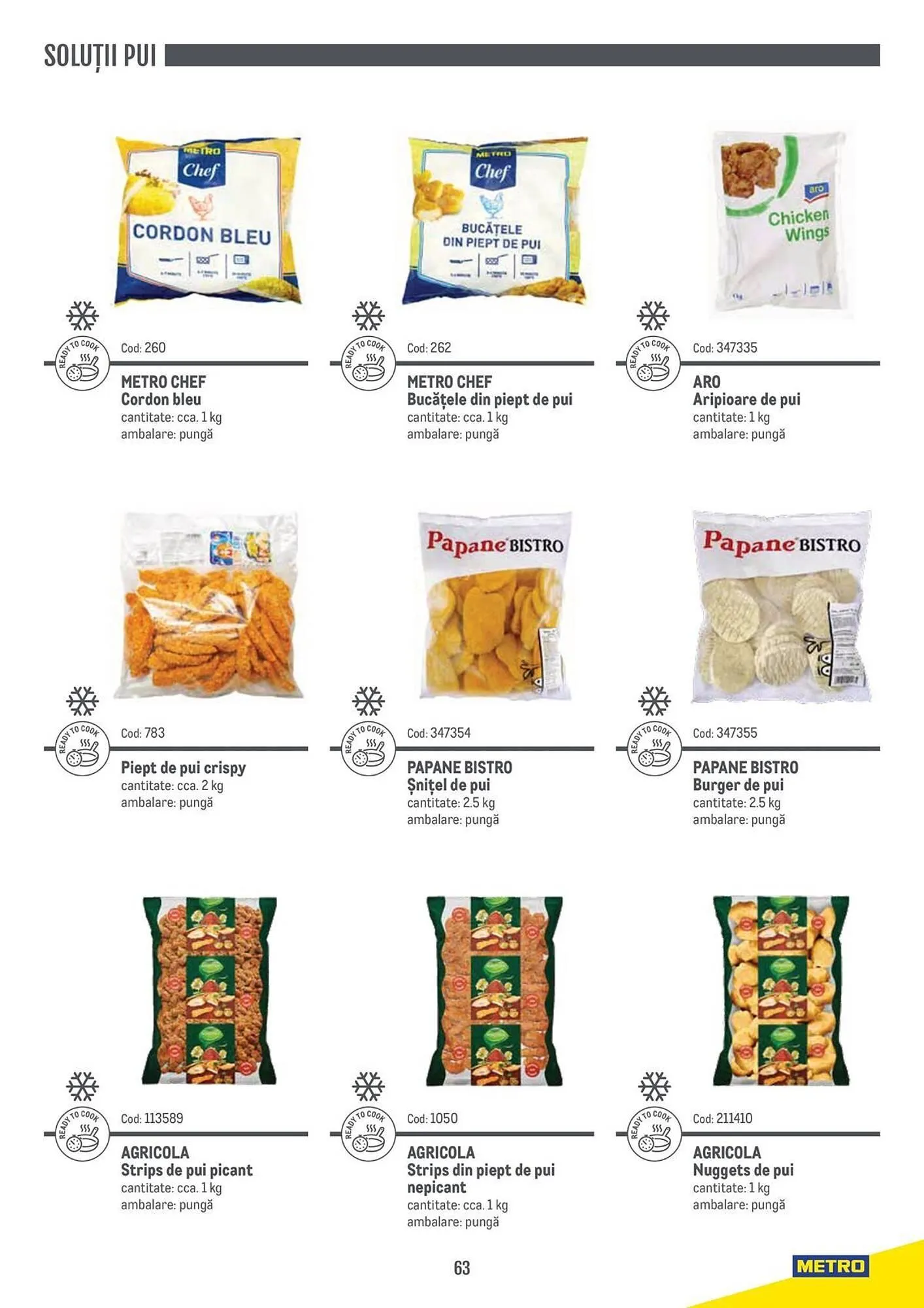 Catalog Catalog Metro de la 9 aprilie până la 31 decembrie 2025 - Revista Pagina 63