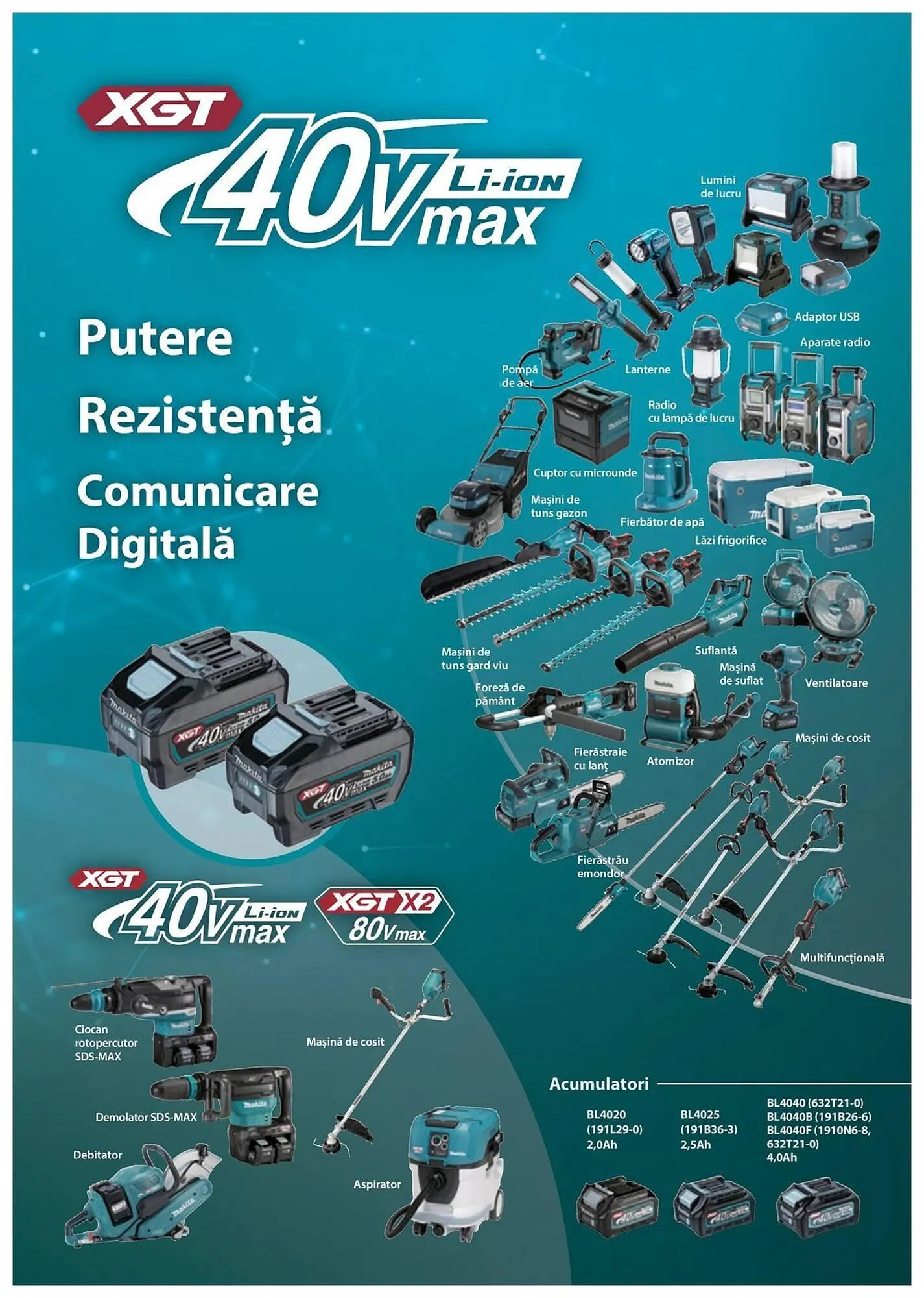 Catalog Сatalog Makita de la 6 februarie până la 31 decembrie 2024 - Revista Pagina 74