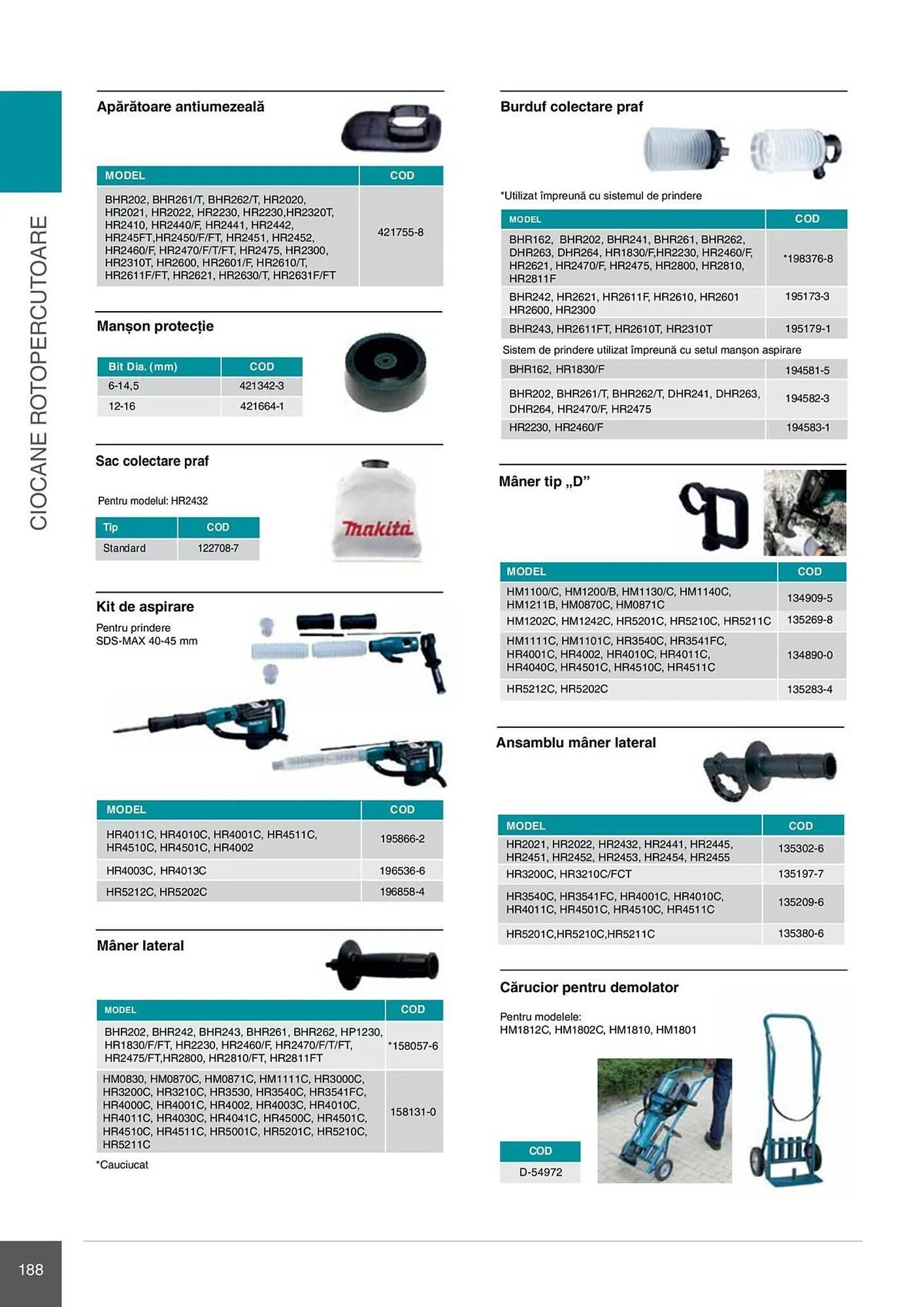 Catalog Catalog Makita de la 28 aprilie până la 31 decembrie 2026 - Revista Pagina 188