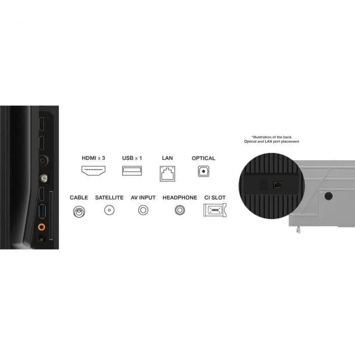 Televizor TCL LED 55V6B, 139 cm, 4K, Google TV, Amazon Alexa, Clasa E, 2024