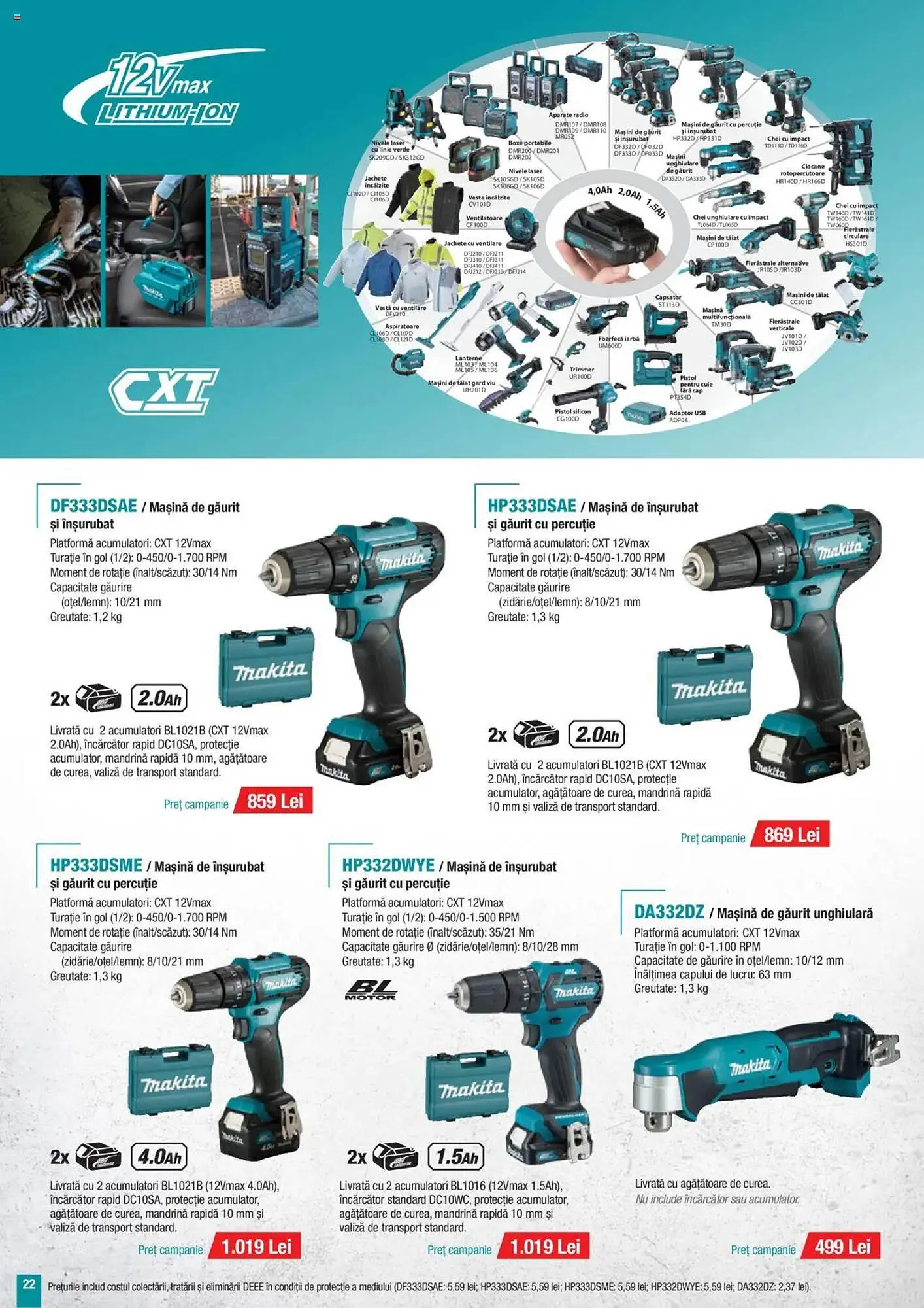 Catalog Catalog Makita de la 1 octombrie până la 31 decembrie 2025 - Revista Pagina 22